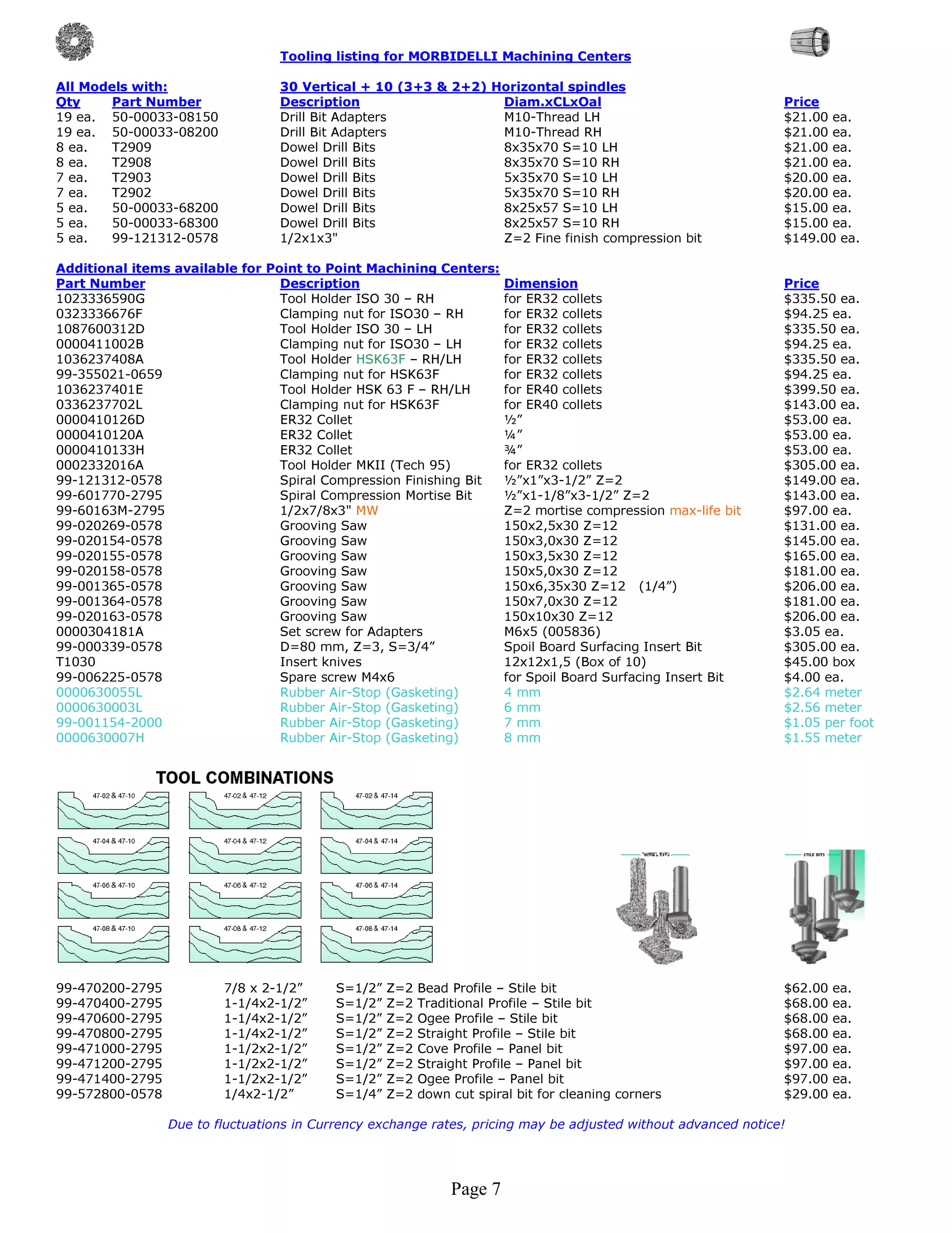 Tooling listing for MORBIDELLI Machining Centers

All Models with:                  30 Vertical + 10 (3+3 & 2+2) Horizontal spindles
Qty     Part Number               Description                   Diam.xCLxOal                                    Price
19 ea. 50-00033-08150             Drill Bit Adapters            M10-Thread LH                                   $21.00 ea.
19 ea. 50-00033-08200             Drill Bit Adapters            M10-Thread RH                                   $21.00 ea.
8 ea.   T2909                     Dowel Drill Bits              8x35x70 S=10 LH                                 $21.00 ea.
8 ea.   T2908                     Dowel Drill Bits              8x35x70 S=10 RH                                 $21.00 ea.
7 ea.   T2903                     Dowel Drill Bits              5x35x70 S=10 LH                                 $20.00 ea.
7 ea.   T2902                     Dowel Drill Bits              5x35x70 S=10 RH                                 $20.00 ea.
5 ea.   50-00033-68200            Dowel Drill Bits              8x25x57 S=10 LH                                 $15.00 ea.
5 ea.   50-00033-68300            Dowel Drill Bits              8x25x57 S=10 RH                                 $15.00 ea.
5 ea.   99-121312-0578            1/2x1x3"                      Z=2 Fine finish compression bit                 $149.00 ea.

Additional items available for Point to Point Machining Centers:
Part Number                      Description                            Dimension                               Price
1023336590G                      Tool Holder ISO 30 – RH                for ER32 collets                        $335.50 ea.
0323336676F                      Clamping nut for ISO30 – RH            for ER32 collets                        $94.25 ea.
1087600312D                      Tool Holder ISO 30 – LH                for ER32 collets                        $335.50 ea.
0000411002B                      Clamping nut for ISO30 – LH            for ER32 collets                        $94.25 ea.
1036237408A                      Tool Holder HSK63F – RH/LH             for ER32 collets                        $335.50 ea.
99-355021-0659                   Clamping nut for HSK63F                for ER32 collets                        $94.25 ea.
1036237401E                      Tool Holder HSK 63 F – RH/LH           for ER40 collets                        $399.50 ea.
0336237702L                      Clamping nut for HSK63F                for ER40 collets                        $143.00 ea.
0000410126D                      ER32 Collet                            ½”                                      $53.00 ea.
0000410120A                      ER32 Collet                            ¼”                                      $53.00 ea.
0000410133H                      ER32 Collet                            ¾”                                      $53.00 ea.
0002332016A                      Tool Holder MKII (Tech 95)             for ER32 collets                        $305.00 ea.
99-121312-0578                   Spiral Compression Finishing Bit       ½”x1”x3-1/2” Z=2                        $149.00 ea.
99-601770-2795                   Spiral Compression Mortise Bit         ½”x1-1/8”x3-1/2” Z=2                    $143.00 ea.
99-60163M-2795                   1/2x7/8x3" MW                          Z=2 mortise compression max-life bit    $97.00 ea.
99-020269-0578                   Grooving Saw                           150x2,5x30 Z=12                         $131.00 ea.
99-020154-0578                   Grooving Saw                           150x3,0x30 Z=12                         $145.00 ea.
99-020155-0578                   Grooving Saw                           150x3,5x30 Z=12                         $165.00 ea.
99-020158-0578                   Grooving Saw                           150x5,0x30 Z=12                         $181.00 ea.
99-001365-0578                   Grooving Saw                           150x6,35x30 Z=12 (1/4”)                 $206.00 ea.
99-001364-0578                   Grooving Saw                           150x7,0x30 Z=12                         $181.00 ea.
99-020163-0578                   Grooving Saw                           150x10x30 Z=12                          $206.00 ea.
0000304181A                      Set screw for Adapters                 M6x5 (005836)                           $3.05 ea.
99-000339-0578                   D=80 mm, Z=3, S=3/4”                   Spoil Board Surfacing Insert Bit        $305.00 ea.
T1030                            Insert knives                          12x12x1,5 (Box of 10)                   $45.00 box
99-006225-0578                   Spare screw M4x6                       for Spoil Board Surfacing Insert Bit    $4.00 ea.
0000630055L                      Rubber Air-Stop (Gasketing)            4 mm                                    $2.64 meter
0000630003L                      Rubber Air-Stop (Gasketing)            6 mm                                    $2.56 meter
99-001154-2000                   Rubber Air-Stop (Gasketing)            7 mm                                    $1.05 per foot
0000630007H                      Rubber Air-Stop (Gasketing)            8 mm                                    $1.55 meter




99-470200-2795           7/8 x 2-1/2”      S=1/2”   Z=2   Bead Profile – Stile bit                              $62.00   ea.
99-470400-2795           1-1/4x2-1/2”      S=1/2”   Z=2   Traditional Profile – Stile bit                       $68.00   ea.
99-470600-2795           1-1/4x2-1/2”      S=1/2”   Z=2   Ogee Profile – Stile bit                              $68.00   ea.
99-470800-2795           1-1/4x2-1/2”      S=1/2”   Z=2   Straight Profile – Stile bit                          $68.00   ea.
99-471000-2795           1-1/2x2-1/2”      S=1/2”   Z=2   Cove Profile – Panel bit                              $97.00   ea.
99-471200-2795           1-1/2x2-1/2”      S=1/2”   Z=2   Straight Profile – Panel bit                          $97.00   ea.
99-471400-2795           1-1/2x2-1/2”      S=1/2”   Z=2   Ogee Profile – Panel bit                              $97.00   ea.
99-572800-0578           1/4x2-1/2”        S=1/4”   Z=2   down cut spiral bit for cleaning corners              $29.00   ea.

                 Due to fluctuations in Currency exchange rates, pricing may be adjusted without advanced notice!




                                                               Page 7
 