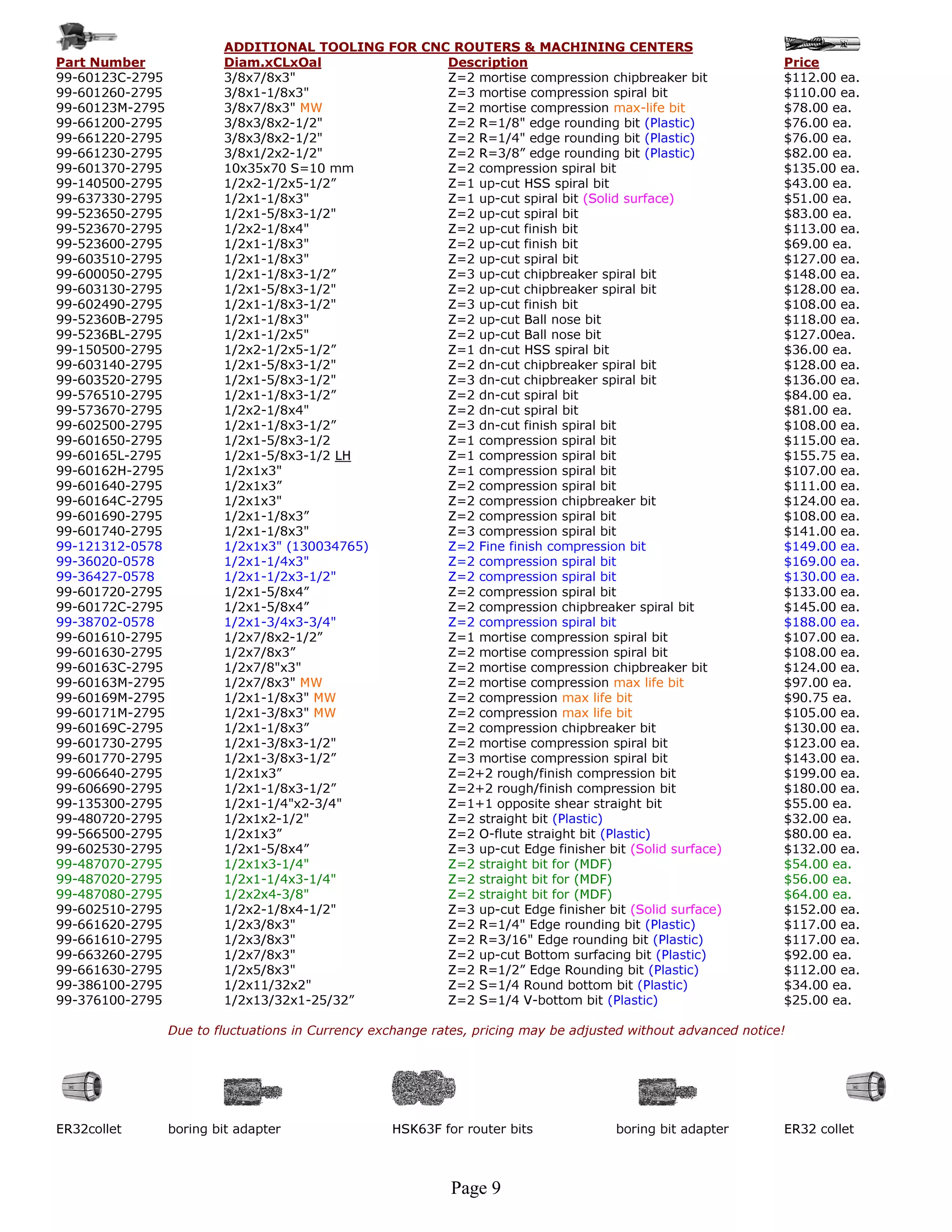 ADDITIONAL TOOLING FOR CNC ROUTERS & MACHINING CENTERS
Part Number              Diam.xCLxOal              Description                                                  Price
99-60123C-2795           3/8x7/8x3"                Z=2 mortise compression chipbreaker bit                      $112.00 ea.
99-601260-2795           3/8x1-1/8x3"              Z=3 mortise compression spiral bit                           $110.00 ea.
99-60123M-2795           3/8x7/8x3" MW             Z=2 mortise compression max-life bit                         $78.00 ea.
99-661200-2795           3/8x3/8x2-1/2"            Z=2 R=1/8" edge rounding bit (Plastic)                       $76.00 ea.
99-661220-2795           3/8x3/8x2-1/2"            Z=2 R=1/4" edge rounding bit (Plastic)                       $76.00 ea.
99-661230-2795           3/8x1/2x2-1/2"            Z=2 R=3/8” edge rounding bit (Plastic)                       $82.00 ea.
99-601370-2795           10x35x70 S=10 mm          Z=2 compression spiral bit                                   $135.00 ea.
99-140500-2795           1/2x2-1/2x5-1/2”          Z=1 up-cut HSS spiral bit                                    $43.00 ea.
99-637330-2795           1/2x1-1/8x3"              Z=1 up-cut spiral bit (Solid surface)                        $51.00 ea.
99-523650-2795           1/2x1-5/8x3-1/2"          Z=2 up-cut spiral bit                                        $83.00 ea.
99-523670-2795           1/2x2-1/8x4"              Z=2 up-cut finish bit                                        $113.00 ea.
99-523600-2795           1/2x1-1/8x3"              Z=2 up-cut finish bit                                        $69.00 ea.
99-603510-2795           1/2x1-1/8x3"              Z=2 up-cut spiral bit                                        $127.00 ea.
99-600050-2795           1/2x1-1/8x3-1/2”          Z=3 up-cut chipbreaker spiral bit                            $148.00 ea.
99-603130-2795           1/2x1-5/8x3-1/2"          Z=2 up-cut chipbreaker spiral bit                            $128.00 ea.
99-602490-2795           1/2x1-1/8x3-1/2"          Z=3 up-cut finish bit                                        $108.00 ea.
99-52360B-2795           1/2x1-1/8x3"              Z=2 up-cut Ball nose bit                                     $118.00 ea.
99-5236BL-2795           1/2x1-1/2x5"              Z=2 up-cut Ball nose bit                                     $127.00ea.
99-150500-2795           1/2x2-1/2x5-1/2”          Z=1 dn-cut HSS spiral bit                                    $36.00 ea.
99-603140-2795           1/2x1-5/8x3-1/2"          Z=2 dn-cut chipbreaker spiral bit                            $128.00 ea.
99-603520-2795           1/2x1-5/8x3-1/2"          Z=3 dn-cut chipbreaker spiral bit                            $136.00 ea.
99-576510-2795           1/2x1-1/8x3-1/2”          Z=2 dn-cut spiral bit                                        $84.00 ea.
99-573670-2795           1/2x2-1/8x4"              Z=2 dn-cut spiral bit                                        $81.00 ea.
99-602500-2795           1/2x1-1/8x3-1/2”          Z=3 dn-cut finish spiral bit                                 $108.00 ea.
99-601650-2795           1/2x1-5/8x3-1/2           Z=1 compression spiral bit                                   $115.00 ea.
99-60165L-2795           1/2x1-5/8x3-1/2 LH        Z=1 compression spiral bit                                   $155.75 ea.
99-60162H-2795           1/2x1x3"                  Z=1 compression spiral bit                                   $107.00 ea.
99-601640-2795           1/2x1x3”                  Z=2 compression spiral bit                                   $111.00 ea.
99-60164C-2795           1/2x1x3"                  Z=2 compression chipbreaker bit                              $124.00 ea.
99-601690-2795           1/2x1-1/8x3”              Z=2 compression spiral bit                                   $108.00 ea.
99-601740-2795           1/2x1-1/8x3"              Z=3 compression spiral bit                                   $141.00 ea.
99-121312-0578           1/2x1x3" (130034765)      Z=2 Fine finish compression bit                              $149.00 ea.
99-36020-0578            1/2x1-1/4x3"              Z=2 compression spiral bit                                   $169.00 ea.
99-36427-0578            1/2x1-1/2x3-1/2"          Z=2 compression spiral bit                                   $130.00 ea.
99-601720-2795           1/2x1-5/8x4”              Z=2 compression spiral bit                                   $133.00 ea.
99-60172C-2795           1/2x1-5/8x4”              Z=2 compression chipbreaker spiral bit                       $145.00 ea.
99-38702-0578            1/2x1-3/4x3-3/4"          Z=2 compression spiral bit                                   $188.00 ea.
99-601610-2795           1/2x7/8x2-1/2”            Z=1 mortise compression spiral bit                           $107.00 ea.
99-601630-2795           1/2x7/8x3”                Z=2 mortise compression spiral bit                           $108.00 ea.
99-60163C-2795           1/2x7/8"x3"               Z=2 mortise compression chipbreaker bit                      $124.00 ea.
99-60163M-2795           1/2x7/8x3" MW             Z=2 mortise compression max life bit                         $97.00 ea.
99-60169M-2795           1/2x1-1/8x3" MW           Z=2 compression max life bit                                 $90.75 ea.
99-60171M-2795           1/2x1-3/8x3" MW           Z=2 compression max life bit                                 $105.00 ea.
99-60169C-2795           1/2x1-1/8x3”              Z=2 compression chipbreaker bit                              $130.00 ea.
99-601730-2795           1/2x1-3/8x3-1/2"          Z=2 mortise compression spiral bit                           $123.00 ea.
99-601770-2795           1/2x1-3/8x3-1/2”          Z=3 mortise compression spiral bit                           $143.00 ea.
99-606640-2795           1/2x1x3”                  Z=2+2 rough/finish compression bit                           $199.00 ea.
99-606690-2795           1/2x1-1/8x3-1/2”          Z=2+2 rough/finish compression bit                           $180.00 ea.
99-135300-2795           1/2x1-1/4"x2-3/4"         Z=1+1 opposite shear straight bit                            $55.00 ea.
99-480720-2795           1/2x1x2-1/2"              Z=2 straight bit (Plastic)                                   $32.00 ea.
99-566500-2795           1/2x1x3”                  Z=2 O-flute straight bit (Plastic)                           $80.00 ea.
99-602530-2795           1/2x1-5/8x4”              Z=3 up-cut Edge finisher bit (Solid surface)                 $132.00 ea.
99-487070-2795           1/2x1x3-1/4"              Z=2 straight bit for (MDF)                                   $54.00 ea.
99-487020-2795           1/2x1-1/4x3-1/4"          Z=2 straight bit for (MDF)                                   $56.00 ea.
99-487080-2795           1/2x2x4-3/8"              Z=2 straight bit for (MDF)                                   $64.00 ea.
99-602510-2795           1/2x2-1/8x4-1/2"          Z=3 up-cut Edge finisher bit (Solid surface)                 $152.00 ea.
99-661620-2795           1/2x3/8x3"                Z=2 R=1/4" Edge rounding bit (Plastic)                       $117.00 ea.
99-661610-2795           1/2x3/8x3"                Z=2 R=3/16" Edge rounding bit (Plastic)                      $117.00 ea.
99-663260-2795           1/2x7/8x3"                Z=2 up-cut Bottom surfacing bit (Plastic)                    $92.00 ea.
99-661630-2795           1/2x5/8x3"                Z=2 R=1/2” Edge Rounding bit (Plastic)                       $112.00 ea.
99-386100-2795           1/2x11/32x2"              Z=2 S=1/4 Round bottom bit (Plastic)                         $34.00 ea.
99-376100-2795           1/2x13/32x1-25/32”        Z=2 S=1/4 V-bottom bit (Plastic)                             $25.00 ea.

                 Due to fluctuations in Currency exchange rates, pricing may be adjusted without advanced notice!




ER32collet       boring bit adapter                HSK63F for router bits             boring bit adapter        ER32 collet



                                                             Page 9
 