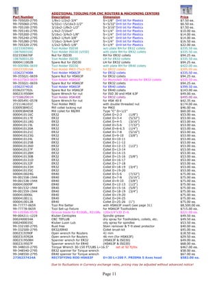 ADDITIONAL TOOLING FOR CNC ROUTERS & MACHINING CENTERS
Part Number      Description                     Dimension                                              Price
99-705020-2795   1/8x1-1/2x2-3/4"                S=1/8" Drill bit for Plastics                          $7.50 ea.
99-705060-2795   5/32x1-15/16x3-1/2"             S=5/32" Drill bit for Plastics                         $6.50 ea.
99-705100-2795   3/16x2-1/8x3-1/2"               S=3/16" Drill bit for Plastics                         $7.50 ea.
99-705140-2795   1/4x2-7/16x4"                   S=1/4" Drill bit for Plastics                          $10.00 ea.
99-705200-2795   5/16x1-3/4x3-1/8"               S=1/4" Drill bit for Plastics                          $14.00 ea.
99-705240-2795   3/8x2-1/4x4-3/8"                S=1/4" Drill bit for Plastics                          $14.00 ea.
99-705280-2795   7/16x1-3/4x4-3/4"               S=1/4" Drill bit for Plastics                          $16.50 ea.
99-705320-2795   1/2x2-5/8x5-1/8"                S=1/4" Drill bit for Plastics                          $22.00 ea.
1023336590G      Tool Holder ISO30               w/o plate RH for ER32 collets                          $335.50 ea.
1087600316C      Tool Holder ISO30 (U550)        with plate RH for ER32 collets                         $335.50 ea.
0323336676F      Nut for ISO30                   RH for ER32 collets                                    $94.25 ea.
1087600312D      Tool Holder ISO30               LH for ER32 collets                                    $335.50 ea.
0000411002B      Spare Nut for ISO30             LH for ER32 collets                                    $94.25 ea.
99-000986-0659   Tool Holder ISO30               with plate RH for ER40 collets                         $422.00 ea.
0002332016A      Tool Holder MKII (Tech 95)      for ER32 collets                                       $305.00 ea.
1036237408A      Tool Holder HSK63F              for ER32 collets                                       $335.50 ea.
99-355021-0659   Spare Nut for HSK63F            for ER32 collets                                       $94.25 ea.
99-637563-0659   Tool Holder HSK63F              for Morbidelli 300 series for ER32 collets             $335.50 ea.
99-355021-0659   Spare Nut for HSK63F            for ER32 collets                                       $94.25 ea.
1036237401E      Tool Holder HSK63F              for ER40 collets                                       $399.50 ea.
0336237702L      Spare Nut for HSK63F            for ER40 collets                                       $143.00 ea.
0002319508H      Spare Wrench for nut            for ISO 30 and HSK 63F                                 $49.00 ea.
0755862001H      Tool Holder HSK40E              for ER32 collets                                       $495.00 ea.
99-005491-0578   Spare Wrench for nut            for HSK 40 E                                           $42.35 ea.
2721146101C      Tool Holder MKII                with double threaded nut                               $174.00 ea.
0300938401C      Mill collet locking nut         for MKII                                               $46.00 ea.
0300938405B      Mill collet for R8/R9           Type “C” D=1/2”                                        $60.00 ea.
0000410116C      ER32                            Collet D=2-3       (1/8“)                              $53.00 ea.
0000410117E      ER32                            Collet D=3-4       (5/32”)                             $53.00 ea.
0000410118G      ER32                            Collet D=4-5       (3/16”)                             $53.00 ea.
0000410119L      ER32                            Collet D=5-6       (7/32”)                             $53.00 ea.
0000410120A      ER32                            Collet D=6-6.5 (1/4”)                                  $53.00 ea.
0000410121C      ER32                            Collet D=7-8       (5/16”)                             $53.00 ea.
0000410123G      ER32                            Collet D=9-10      (3/8”)                              $53.00 ea.
0000410124L      ER32                            Collet D=10-11                                         $53.00 ea.
0000410125B      ER32                            Collet D=11-12                                         $53.00 ea.
0000410126D      ER32                            Collet D=12-13 (1/2“)                                  $53.00 ea.
0000410127F      ER32                            Collet D=13-14                                         $53.00 ea.
0000410128H      ER32                            Collet D=14-15                                         $53.00 ea.
0000410130B      ER32                            Collet D=15-16 (5/8”)                                  $53.00 ea.
0000410131D      ER32                            Collet D=16-17                                         $53.00 ea.
0000410132F      ER32                            Collet D=17-18                                         $53.00 ea.
0000410133H      ER32                            Collet D=18-19 (3/4“)                                  $53.00 ea.
0000410135C      ER32                            Collet D=19-20                                         $53.00 ea.
0000410024G      ER40                            Collet D=5-6       (7/32”)                             $75.00 ea.
99-001558-1944   ER40                            Collet D=7-8       (5/16”)                             $75.00 ea.
99-001538-1944   ER40                            Collet D=9-10      (3/8”)                              $75.00 ea.
0000410009F      ER40                            Collet D=12-13 (1/2“)                                  $75.00 ea.
99-001532-1944   ER40                            Collet D=15-16 (5/8”)                                  $75.00 ea.
99-001559-1944   ER40                            Collet D=18-19 (3/4“)                                  $75.00 ea.
0000410006L      ER40                            Collet D=19-20                                         $75.00 ea.
0000410011L      ER40                            Collet D=24-25                                         $75.00 ea.
0000410012B      ER40                            Collet D=25-26 (1”)                                    $75.00 ea.
99-77777-0659    Tool Pre-Setter                 with HSK63F insert (see page 31)                       $8,500.00 ea.
99-77778-0659    Tool Set-up fixture             for HSK63F Toolholders                                 $715.00 ea.
99-120306-0578   Groove blade for R100AL, R210AL 120x1/4”x30 Z=6                                        $221.00 ea.
99-004211-1224   Kluber Centoplex                Spindle grease                                         $49.50 ea.
0002400034A      CRC TEFLUB                      dry spray for Toolholders, collets, etc.               $49.50 ea.
0002400035C      Kluber Lusin Lub                oily spray for spindles                                $53.50 ea.
99-332100-2795   Rust free                       Stain remover & T-9 steel protector                    $40.00 ea.
99-332500-2795   ER32/ER40                       Collet brush kit                                       $45.00 ea.
0002319390F      Open wrench for Routers         41 mm                                                  $18.50 ea.
0002319392A      Open wrench for Routers         46 mm (for HSK63F)                                     $29.50 ea.
0002319508H      Spanner wrench for ER32         (HSK63F & ISO30)                                       $49.00 ea.
0002319507F      Spanner wrench for ER40         (HSK63F & ISO30)                                       $68.00 ea.
99-348010-2795   Torque Wrench 30-150 FT/LBS L=16.5"      set at 92 ft/lbs                              $467.00 ea.
99-348540-2795   ER32 spanner for Torque wrench                                                         $58.00 ea.
99-348550-2795   ER40 spanner for Torque wrench                                                         $67.00 ea
2736237424A      RECTIFYING ROD HSK63F           D=30 L=200 F. PRISMA 5 Axes head                       $582.00 ea.

                 Due to fluctuations in Currency exchange rates, pricing may be adjusted without advanced notice!


                                                   Page 11
 