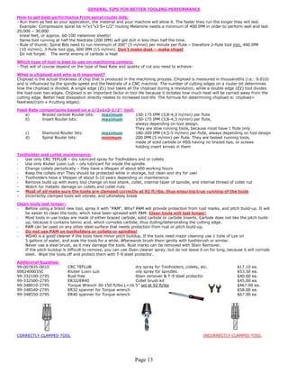GENERAL TIPS FOR BETTER TOOLING PERFORMANCE

How to get best performance from spiral router bits:
- Run them as fast as your application, the material and your machine will allow it. The faster they run the longer they will last.
  Example: Compression spiral bit ½”x1”x3 S=1/2” routing Melamine needs a minimum of 400 IPM in order to perform well and last
20,000 – 30,000
  lineal feet, or approx. 60-100 melamine sheets!
  Same tool running at half the feedrate (200 IPM) will get dull in less than half the time.
- Rule of thumb: Spiral Bits need to run minimum of 200” (5 m/min) per minute per flute – therefore 2-flute tool min. 400 IPM
  (10 m/min), 3-flute tool min. 600 IPM (15 m/min). Don’t make dust – make chips!
  Do not forget: The worst enemy of carbide is heat

Which type of tool is best to use on machining centers:
- That will of course depend on the type of feed Rate and quality of cut you need to achieve:

What is chipload and why is it important?
Chipload is the actual thickness of chip that is produced in the machining process. Chipload is measured in thousandths (i.e.: 0.010)
and is influenced by the spindle speed and the feedrate of a CNC machine. The number of cutting edges on a router bit determines
how the chipload is divided. A single edge (Z1) tool takes all the chipload during a revolution, while a double edge (Z2) tool divides
the load over two edges. Chipload is an important factor in tool life because it dictates how much heat will be carried away from the
cutting edge. Better heat dissipation directly relates to increased tool life. The formula for determining chipload is: chipload=
feedrate/(rpm x #cutting edges).

Feed Rate comparisons based on a 1/2x1x3-1/2” tool:
   a)      Brazed carbide Router bits: maximum      150-175 IPM (3,8-4,3 m/min) per flute
   b)      Insert Router bits:         maximum      150-175 IPM (3,8-4,3 m/min) per flute,
                                                    always depending on tool design.
                                                    They are slow running tools, because most have 1 flute only
   c)      Diamond Router bits:        maximum      180-200 IPM (4,5-5 m/min) per flute, always depending on tool design
   d)      Spiral Router bits:         minimum      200 IPM (5 m/min) per flute. They are fastest running tools,
                                                    made of solid carbide or HSS having no brazed tips, or screws
                                                    holding insert knives in them

Toolholder and collet maintenance:
    Use only CRC TEFLUB – dry lubricant spray for Toolholders and or collets
    Use only Kluber Lusin Lub – oily lubricant for inside the spindle
-

    Change collets periodically – they have a lifespan of about 600 working hours
-

    Keep the collets dry! They should be protected while in storage, but clean and dry for use!
-

-   Toolholders have a lifespan of about 5-10 years depending on maintenance
-

    Remove build up with every tool change on tool shank, collet, internal taper of spindle, and internal thread of collet nut
-   Watch for metallic damage on collets and collet nuts
-

-   Most of all make sure the tools are clamped correctly at 92 ft/lbs, thus ensuring true running of the tools
-   Incorrectly clamped tools will vibrate, and ultimately break

Clean tools last longer:
    Before using a brand new tool, spray it with “PAM”. Why? PAM will provide protection from rust marks, and pitch build-up. It will
    be easier to clean the tools, which have been sprayed with PAM. Clean tools will last longer!
-

    Most tools in use today are made of either brazed carbide, solid carbide or carbide Inserts. Carbide does not like the pitch build-
    up, because it contains tannic acid, which corrodes carbide, thus dulling/deteriorating the cutting edge.
-

-   PAM can be used on any other steel surface that needs protection from rust or pitch build-up.
    Do not use PAM on toolholders or collets or spindles!
    WD40 is a good cleaner if the tools have minor pitch buildup. If the tools need major cleaning use 1 tube of Lye on
-

    5 gallons of water, and soak the tools for a while. Afterwards brush them gently with toothbrush or similar.
-

    Never use a steel brush, as it may damage the tools. Rust marks can be removed with Stain Remover.
    If the pitch buildup is difficult to remove, you can use Oven cleaner spray, but do not leave it on for long, because it will corrode
    steel. Wipe the tools off and protect them with T-9 steel protector.

Additional Supplies:
99-007835-0010             CRC TEFLUB                       dry spray for Toolholders, collets, etc.                   $17.10 ea.
0002400035C                Kluber Lusin Lub                 oily spray for spindles                                    $53.50 ea.
99-332100-2795             Rust free                        Stain remover & T-9 steel protector                        $40.00 ea.
99-332500-2795             ER32/ER40                        Collet brush kit                                           $45.00 ea.
99-348010-2795             Torque Wrench 30-150 ft/lbs L=16.5" set at 92 ft/lbs                                        $467.00 ea.
99-348540-2795             ER32 spanner for Torque wrench                                                              $58.00 ea.
99-348550-2795             ER40 spanner for Torque wrench                                                              $67.00 ea




CORRECTLY CLAMPED TOOL                                                                               INCORRECTLY CLAMPED TOOL




                                                                Page 13
 