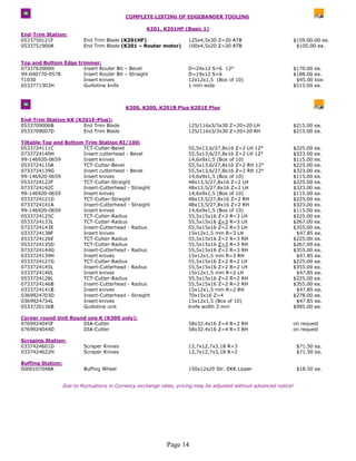 COMPLETE LISTING OF EDGEBANDER TOOLING

                                                     K201, K201HF (Basic 1)
End-Trim Station:
0533750121F                End Trim Blade (K201HF)                     125x4,5x30 Z=20 ATB                        $159.00.00 ea.
0533751900A                End Trim Blade (K201 – Router motor)        100x4,5x20 Z=20 ATB                         $105.00 ea.


Top and Bottom Edge trimmer:
0733762000H           Insert Router Bit – Bevel                        D=24x12 S=6 12°                            $170.00 ea.
99-040770-0578        Insert Router Bit – Straight                     D=19x12 S=6                                $188.00 ea.
T1030                 Insert knives                                    12x12x1,5 (Box of 10)                       $45.00 box
0533771303H           Guillotine knife                                 1 mm wide                                  $515.00 ea.



                                             K200, K300, K201B Plus K201E Plus

End-Trim Station KK (K201E-Plus):
0533709006B            End Trim Blade                                  125/116x3/3x30 Z=20+20 LH                  $215.00 ea.
0533709007D            End Trim Blade                                  125/116x3/3x30 Z=20+20 RH                  $215.00 ea.

Tiltable Top and Bottom Trim Station RI/100:
0533724111C            TCT-Cutter-Bevel                                55,5x13,6/27,8x16 Z=2 LH 12°               $225.00 ea.
0733724140H            Insert cutterhead - Bevel                       55,5x13,6/27,8x16 Z=2 LH 12°               $323.00 ea.
99-146920-0659         Insert knives                                   14,6x9x1,5 (Box of 10)                     $115.00 ea.
0533724110A            TCT-Cutter-Bevel                                55,5x13,6/27,8x16 Z=2 RH 12°               $225.00 ea.
0733724139G            Insert cutterhead - Bevel                       55,5x13,6/27,8x16 Z=2 RH 12°               $323.00 ea.
99-146920-0659         Insert knives                                   14,6x9x1,5 (Box of 10)                     $115.00 ea.
0533724122F            TCT-Cutter-Straight                             48x13,5/27,8x16 Z=2 LH                     $225.00 ea.
0733724142C            Insert-Cutterhead - Straight                    48x13,5/27,8x16 Z=2 LH                     $323.00 ea.
99-146920-0659         Insert knives                                   14,6x9x1,5 (Box of 10)                     $115.00 ea.
0533724121D            TCT-Cutter-Straight                             48x13,5/27,8x16 Z=2 RH                     $225.00 ea.
0733724141A            Insert-Cutterhead - Straight                    48x13,5/27,8x16 Z=2 RH                     $323.00 ea.
99-146920-0659         Insert knives                                   14,6x9x1,5 (Box of 10)                     $115.00 ea.
0533724125C            TCT-Cutter-Radius                               55,5x15x16 Z=2 R=3 LH                      $225.00 ea.
0533724133L            TCT-Cutter-Radius                               55,5x15x16 Z=3 R=3 LH                      $267.00 ea.
0733724143E            Insert-Cutterhead - Radius                      55,5x15x16 Z=2 R=3 LH                      $355.00 ea.
0333724138F            Insert knives                                   15x12x1,5 mm R=3 LH                         $47.85 ea.
0533724126E            TCT-Cutter-Radius                               55,5x15x16 Z=2 R=3 RH                      $225.00 ea.
0533724135D            TCT-Cutter-Radius                               55,5x15x16 Z=3 R=3 RH                      $267.00 ea.
0733724144G            Insert-Cutterhead - Radius                      55,5x15x16 Z=2 R=3 RH                      $355.00 ea.
0333724139H            Insert knives                                   15x12x1,5 mm R=3 RH                         $47.85 ea.
0533724127G            TCT-Cutter-Radius                               55,5x15x16 Z=2 R=2 LH                      $225.00 ea.
0733724145L            Insert-Cutterhead - Radius                      55,5x15x16 Z=2 R=2 LH                      $355.00 ea.
0333724140L            Insert knives                                   15x12x1,5 mm R=2 LH                         $47.85 ea.
0533724128L            TCT-Cutter-Radius                               55,5x15x16 Z=2 R=2 RH                      $225.00 ea.
0733724146B            Insert-Cutterhead - Radius                      55,5x15x16 Z=2 R=2 RH                      $355.00 ea.
0333724141B            Insert knives                                   15x12x1,5 mm R=2 RH                         $47.85 ea.
0369924703D            Insert-Cutterhead - Straight                    70x15x16 Z=4                               $278.00 ea.
0369924734L            Insert knives                                   15x12x1,5 (Box of 10)                       $47.85 ea.
0533720136B            Guillotine unit                                 knife width 3 mm                           $995.00 ea.

Corner round Unit Round one K (K300 only):
0769924045F           DIA-Cutter                                       58x32.4x16 Z=4 R=2 RH                      on request
0769924044D           DIA-Cutter                                       58x32.4x16 Z=4 R=3 RH                      on request

Scraping Station:
0337424601D                Scraper Knives                              12,7x12,7x3,18 R=3                             $71.50 ea.
0337424622H                Scraper Knives                              12,7x12,7x3,18 R=2                             $71.50 ea.

Buffing Station:
0000107048A                Buffing Wheel                               150x12x20 Str. EKK Lipper                      $18.50 ea.


                   Due to fluctuations in Currency exchange rates, pricing may be adjusted without advanced notice!




                                                              Page 14
 