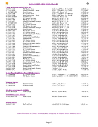 K1000, K1000R, K208, K208R, (Basic 2)

Corner Rounding Station (new) SK:
0533724111C           TCT-Cutter-Bevel                                 55,5x13,6/27,8x16 Z=2 LH 12°               $225.00 ea.
0733724140H           Insert cutterhead - Bevel                        55,5x13,6/27,8x16 Z=2 LH 12°               $323.00ea.
99-146920-0659        Insert knives                                    14,6x9x1,5 (Box of 10)                     $115.00 ea.
0533724110A           TCT-Cutter-Bevel                                 55,5x13,6/27,8x16 Z=2 RH 12°               $225.00 ea.
0733724139G           Insert cutterhead - Bevel                        55,5x13,6/27,8x16 Z=2 RH 12°               $323.00ea.
99-146920-0659        Insert knives                                    14,6x9x1,5 (Box of 10)                     $115.00 ea.
0533724122F           TCT-Cutter-Straight                              48x13,5/27,8x16 Z=2 LH                     $225.00 ea.
0533724140D           TCT-Cutter-Straight                              48x13,5/27,8x16 Z=3 LH                     $267.00 ea.
0733724142C           Insert-Cutterhead - Straight                     48x13,5/27,8x16 Z=2 LH                     $323.00 ea.
99-146920-0659        Insert knives                                    14,6x9x1,5 (Box of 10)                     $115.00 ea.
0533724121D           TCT-Cutter-Straight                              48x13,5/27,8x16 Z=2 RH                     $225.00 ea.
0533724139C           TCT-Cutter-Straight                              48x13,5/27,8x16 Z=3 RH                     $267.00 ea.
0733724141A           Insert-Cutterhead - Straight                     48x13,5/27,8x16 Z=2 RH                     $323.00 ea.
99-146920-0659        Insert knives                                    14,6x9x1,5 (Box of 10)                     $115.00 ea.
0533724125C           TCT-Cutter-Radius                                55,5x15x16 Z=2 R=3 LH                      $225.00 ea.
0533724133L           TCT-Cutter-Radius                                55,5x15x16 Z=3 R=3 LH                      $267.00 ea.
0733724143E           Insert-Cutterhead - Radius                       55,5x15x16 Z=2 R=3 LH                      $355.00 ea.
0333724138F           Insert knives                                    15x12x1,5 mm R=3 LH                         $47.85 ea.
0733724153F           Insert-Cutterhead-Radius                         55,5x15x16 Z=3 R=3 LH                      $385.00 ea.
0333724138F           Insert knives                                    15x12x1,5 mm R=3 LH                         $47.85 ea.
0533724126E           TCT-Cutter-Radius                                55,5x15x16 Z=2 R=3 RH                      $225.00 ea.
0533724135D           TCT-Cutter-Radius                                55,5x15x16 Z=3 R=3 RH                      $267.00 ea.
0733724144G           Insert-Cutterhead - Radius                       55,5x15x16 Z=2 R=3 RH                      $355.00 ea.
0333724139H           Insert knives                                    15x12x1,5 mm R=3 RH                         $47.85 ea.
0733724154H           Insert-Cutterhead-Radius                         55,5x15x16 Z=3 R=3 RH                      $385.00 ea.
0333724139H           Insert knives                                    15x12x1,5 mm R=3 RH                         $47.85 ea.
0533724127G           TCT-Cutter-Radius                                55,5x15x16 Z=2 R=2 LH                      $225.00 ea.
0533724136F           TCT-Cutter-Radius                                55,5x15x16 Z=3 R=2 RH                      $267.00 ea.
0733724145L           Insert-Cutterhead - Radius                       55,5x15x16 Z=2 R=2 LH                      $355.00 ea.
0333724140L           Insert knives                                    15x12x1,5 mm R=2 LH                         $47.85 ea.
0733724155A           Insert-Cutterhead-Radius                         55,5x15x16 Z=3 R=2 LH                      $385.00 ea.
0333724140L           Insert knives                                    15x12x1,5 mm R=2 LH                         $47.85 ea.
0533724128L           TCT-Cutter-Radius                                55,5x15x16 Z=2 R=2 RH                      $225.00 ea.
0533724137H           TCT-Cutter-Radius                                55,5x15x16 Z=3 R=2 RH                      $267.00 ea.
0733724146B           Insert-Cutterhead - Radius                       55,5x15x16 Z=2 R=2 RH                      $355.00ea.
0333724141B           Insert knives                                    15x12x1,5 mm R=2 RH                         $47.85 ea.
0733724156C           Insert-Cutterhead-Radius                         55,5x15x16 Z=3 R=2 RH                      $385.00 ea.
0333724141B           Insert knives                                    15x12x1,5 mm R=2 RH                         $47.85 ea.
0369924703D           Insert-Cutterhead - Straight                     70x15x16 Z=4                               $278.00ea.
0369924734L           Insert knives                                    15x12x1,5 (Box of 10)                       $47.85 box

Corner Rounding Station Round SK (2 motors):
0777390009B           TCT-Cutter-Radius                                55,3x27,5x16 LH R=3 Z=3 ED-SYSTEM          $405.00 ea.
0777390010C           TCT-Cutter-Radius                                55,3x27,5x16 RH R=3 Z=3 ED-SYSTEM          $405.00 ea.



Scraping Station:
0337424601D                Scraper Knives                              12,7x12,7x3,18 R=3                             $71.50 ea.
0337424622H                Scraper Knives                              12,7x12,7x3,18 R=2                             $71.50 ea.


RCL Glue scraping unit (K1000):
99-005161-0578          Glue scraper                                   30x12x1.5 (box of 10)                          $84.00 ea.

RAS 1000 scraping station:
99-005161-0578         Glue scraper                                    30x12x1.5 (box of 10)                          $84.00 ea.



Buffing Station:
0000107048A                Buffing Wheel                               150x12x20 Str. EKK Lipper                  $18.50 ea.




                   Due to fluctuations in Currency exchange rates, pricing may be adjusted without advanced notice!




                                                              Page 17
 