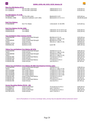 S3000, LEVEL-HD, S222, S220, Selecta 20

New Pre-Mill Station RT-E:
0777160001E            TCT Pre-Mill cutterhead                      100x63x30 Z=3+3                            $730.00 ea.
0777160001E            TCT Pre-Mill cutterhead                      100x63x30 Z=3+3                            $730.00 ea.


Pre-Mill Station TT-A 98:
0756021096C             TCT Pre-Mill cutter                         80x65x30 Z=3/3                             $535.00 ea.
99-003061-2488          Diamond-Cutterset (1LH+1RH)                 80x52x30 Z=3+3+3+3                         $4100.00 p/set


End-Trim Station:
0756020604A             End Trim Blade                              110x3,0x32 Z=20 ATB                        $135.00 ea.


End-Trim Station YU/SA 1000:
0369924641B           Trim-Blade                                    150x3x35 mm Z=24+6 LH                      $162.00 ea.
0369924642D           Trim-Blade                                    150x3x35 mm Z=24+6 RH                      $162.00 ea.


Top and Bottom Edge trimmer R-970:
0738160203B           Insert Cutterhead-Straight                    80x30x16 Z=4 LH                            $335.00 ea.
T4033                 Insert-Knives                                 30x12x1,5 (Box of 10)                      $49.00 box
0738160092E           Insert-Cutterhead-Straight                    80x30x16 Z=4 RH                            $335.00 ea.
T4033                 Insert-Knives                                 30x12x1,5 (Box of 10)                      $49.00 box
0356017275H           Guillotine knife                                                                         $138.00 ea.
0369200129L           Guillotine knife                              Level HD                                   $291.00 ea.


Tilting Top and Bottom Trim Station RF-970:
0738160204D            Insert-Cutterhead-Straight                   70x30x16 Z=4 LH                            $292.00 ea.
T4033                  Insert-Knives                                30x12x1,5 (Box of 10)                      $49.00 box
0738160095B            Insert-Cutterhead-Straight                   70x30x16 Z=4 RH                            $292.00 ea.
T4033                  Insert-Knives                                30x12x1,5 (Box of 10)                      $49.00 box
0738160128C            Insert-Cutterhead-Radius                     75x16x16 Z=4 R=2                           $325.00 ea.
0738160127A            Insert-Knives                                16x13x2 R=2                                $47.85 ea.
0738160130F            Insert-Cutterhead-Radius                     77x16x16 Z=4 R=3                           $325.00 ea.
0738160129E            Insert-Knives                                16x14x2 R=3                                $47.85 ea.


Tilting Top and Bottom Trim Station RI-990 (Overlapping trimmer unit):
0738160559G            Insert Cutterhead-Straight            70x20x16 Z=4                                      $290.00 ea.
T4032                  Insert-knives                         20x12x1,5 (Box of 10)                             $47.00 box
0541524598A            TCT-Cutter-Radius                     77x20x16 Z=3 R=3 LH                               $292.00 ea.
0541524599C            TCT-Cutter-Radius                     77x20x16 Z=3 R=3 RH                               $292.00 ea.
0541524594B            TCT-Cutter-Radius                     75x20x16 Z=3 R=2 LH                               $292.00 ea.
0541524595D            TCT-Cutter-Radius                     75x20x16 Z=3 R=2 RH                               $292.00 ea.
0738160128C            Insert-Cutterhead-Radius              75x16x16 Z=4 R=2                                  $325.00 ea.
0738160127A            Insert-Knives                         16x13x2 R=2                                       $47.85 ea.
0738160130F            Insert-Cutterhead-Radius              77x16x16 Z=4 R=3                                  $325.00 ea.
0738160129E            Insert-Knives                         16x14x2 R=3                                       $47.85 ea.


Corner Rounding Station PR 94 - 4M:
0756482144D           Insert-Cutterhead                             75,5x16x16 Z=4 R=2                         $295.00 ea.
0757900911L           Insert-Knives                                 16x17,5x2 R=2                              $47.85 ea.
0756482123L           Insert-Cutterhead                             75,5x16x16 Z=4 R=3                         $295.00 ea.
0357901207H           Insert-Knives                                 16x17,5x2 R=3                              $47.85 ea.




                Due to fluctuations in Currency exchange rates, pricing may be adjusted without advanced notice!




                                                           Page 20
 