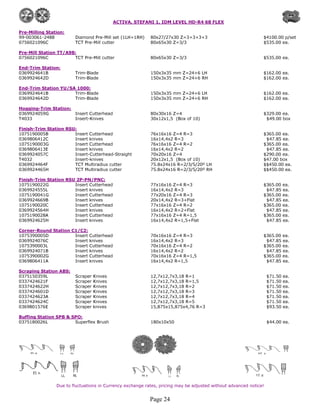 ACTIVA, STEFANI 1, IDM LEVEL HD-R4 68 FLEX

Pre-Milling Station:
99-003061-2488          Diamond Pre-Mill set (1LH+1RH)     80x27/27x30 Z=3+3+3+3                               $4100.00 p/set
0756021096C             TCT Pre-Mill cutter                80x65x30 Z=3/3                                      $535.00 ea.

Pre-Mill Station TT/A98:
0756021096C            TCT Pre-Mill cutter                 80x65x30 Z=3/3                                      $535.00 ea.

End-Trim Station:
0369924641B             Trim-Blade                         150x3x35 mm Z=24+6 LH                               $162.00 ea.
0369924642D             Trim-Blade                         150x3x35 mm Z=24+6 RH                               $162.00 ea.

End-Trim Station YU/SA 1000:
0369924641B           Trim-Blade                           150x3x35 mm Z=24+6 LH                               $162.00 ea.
0369924642D           Trim-Blade                           150x3x35 mm Z=24+6 RH                               $162.00 ea.

Hogging-Trim Station:
0369924059G           Insert Cutterhead                    80x30x16 Z=4                                        $329.00 ea.
T4033                 Insert-Knives                        30x12x1,5 (Box of 10)                                $49.00 box

Finish-Trim Station RSU:
1075190005B            Insert Cutterhead                   76x16x16 Z=4 R=3                                    $365.00 ea.
0369806412C            Insert knives                       16x14,4x2 R=3                                        $47.85 ea.
1075190003G            Insert Cutterhead                   76x16x16 Z=4 R=2                                    $365.00 ea.
0369806413E            Insert knives                       16x14,4x2 R=2                                        $47.85 ea.
0369924057C            Insert-Cutterhead-Straight          70x20x16 Z=4                                        $290.00 ea.
T4032                  Insert-knives                       20x12x1,5 (Box of 10)                               $47.00 box
0369924464F            TCT Multiradius cutter              75.8x24x16 R=2/3/5/20º LH                           $$450.00 ea.
0369924465H            TCT Multiradius cutter              75.8x24x16 R=2/3/5/20º RH                           $$450.00 ea.

Finish-Trim Station RSU 2P-PN/PNC:
1075190022G            Insert Cutterhead                   77x16x16 Z=4 R=3                                    $365.00 ea.
0369924555L            Insert knives                       16x14,4x2 R=3                                        $47.85 ea.
1075190041G            Insert Cutterhead                   77x20x16 Z=4 R=3                                    $365.00 ea.
0369924669B            Insert knives                       20x14,4x2 R=3+Flat                                   $47.85 ea.
1075190020C            Insert Cutterhead                   77x16x16 Z=4 R=2                                    $365.00 ea.
0369924564H            Insert knives                       16x14,4x2 R=2+Flat                                   $47.85 ea.
1075190028A            Insert Cutterhead                   77x16x16 Z=4 R=1,5                                  $365.00 ea.
0369924625H            Insert knives                       16x14,4x2 R=1,5+Flat                                 $47.85 ea.

Corner-Round Station C1/C2:
1075390005D           Insert Cutterhead                    70x16x16 Z=4 R=3                                    $365.00 ea.
0369924076C           Insert knives                        16x14,4x2 R=3                                        $47.85 ea.
1075390003L           Insert Cutterhead                    70x16x16 Z=4 R=2                                    $365.00 ea.
0369924071B           Insert knives                        16x14,4x2 R=2                                        $47.85 ea.
1075390002G           Insert Cutterhead                    70x16x16 Z=4 R=1,5                                  $365.00 ea.
0369806411A           Insert knives                        16x14,4x2 R=1,5                                      $47.85 ea.

Scraping Station ABS:
0375150359L             Scraper   Knives                   12,7x12,7x3,18 R=1                                      $71.50   ea.
0337424621F             Scraper   Knives                   12,7x12,7x3,18 R=1,5                                    $71.50   ea.
0337424622H             Scraper   Knives                   12,7x12,7x3,18 R=2                                      $71.50   ea.
0337424601D             Scraper   Knives                   12,7x12,7x3,18 R=3                                      $71.50   ea.
0337424623A             Scraper   Knives                   12,7x12,7x3,18 R=4                                      $71.50   ea.
0337424624C             Scraper   Knives                   12,7x12,7x3,18 R=5                                      $71.50   ea.
0369801576E             Scraper   knives                   15,875x15,875x4,76 R=3                                  $93.50   ea.

Buffing Station SPB & SPO:
0375180026L            Superflex Brush                     180x10x50                                               $44.00 ea.




                Due to fluctuations in Currency exchange rates, pricing may be adjusted without advanced notice!


                                                           Page 24
 