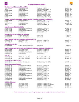 OTHER EDGEBANDER MODELS

Flush and Bevel Trimming B4L and B5L:
0720461405F           Insert Cutterhead                    70x30x16 Z=6 RH                                     $485.00    ea.
T4031                 Insert knives                        30x12x1,5 RH (Box of 10)                            $113.00    box
0720461406H           Insert Cutterhead                    70x30x16 Z=6 LH                                     $485.00    ea
T4030                 Insert knives                        30x12x1,5 LH (Box of 10)                            $113.00    box
0730562900L           Insert Cutterhead                    80x30x16 Z=4 (22º) RH                               $325.00    ea.
T4031                 Insert knives                        30x12x1,5 RH (Box of 10)                            $113.00    box
0730562901B           Insert Cutterhead                    80x30x16 Z=4 (22º) LH                               $325.00    ea.
T4030                 Insert knives                        30x12x1,5 LH (Box of 10)                            $113.00    box

Top and Bottom Trimming B4L and B5L, Selecta A, Selecta B, Selecta C, Selecta 12:
0735465800A          Insert-Cutterhead               70x20x16 Z=6                                              $305.00 ea.
T4032                Insert-knives                   20x12x1,5 (Box of 10)                                      $47.00 box
0720461410F          Insert-Cutterhead               70x30x16 Z=6                                              $315.00 ea.
T4033                Insert-Knives                   30x12x1,5 (Box of 10)                                      $49.00 box

Edge Trimming IDM 34/5 (RMF):
0356217785C          Insert Cutterhead-Radius              70x30x16 Z=6 R=3 RH                                 $595.00 ea.
0356218776E          Insert-Knives                         20x12x1,5 R=3 RH                                     $47.85 ea.
0356117785B          Insert Cutterhead-Radius              70x30x16 Z=6 R=3 LH                                 $595.00 ea.
0356118776D          Insert-Knives                         20x12x1,5 R=3 LH                                     $47.85 ea.

Buffing - IDM 34/5, IDM 66/20, Stefani 1:
0757900900F            Buffing Wheel (Felt)                170x13x55                                               $12.00 ea.
0330386340H            Buffing Wheel (Felt)                150x16x55                                               $37.75 ea.

Edge Trimming IDM 49/5 (also new motors on S212):
0756482363H          TCT-Cutter-Radius                     73x13x16 Z=4 R=3 LH                                 $295.00 ea.
0756482364A          TCT-Cutter-Radius                     73x13x16 Z=4 R=3 RH                                 $295.00 ea.

Buffing - IDM 49/20:
0757900905G             Buffing Wheel (Scotch Brite)       180x45x60                                               $82.50 ea.

Edge Trimming IDM 49/20, IDM 66/20, Selecta A, Selecta B, Selecta C, Selecta 12:
0541524598A          TCT-Cutter-Radius              77x20x16 Z=3 R=3 LH                                        $292.00 ea.
0541524599C          TCT-Cutter-Radius              77x20x16 Z=3 R=3 RH                                        $292.00 ea.
0738160130F          Insert-Cutterhead-Radius       77x16x16 Z=4 R=3                                           $325.00 ea.
0738160129E          Insert-Knives                  16x14x2 R=3                                                $47.85 ea.

Trim 60:
0730740024F             TCT-Profile router Bit             D=44x15 S=6 Z=3 R=3                                 $295.00 ea.
0730740113E             TCT-Profile router Bit             D=44x15 S=6 Z=3 R=2                                 $295.00 ea.

Pratika Contour Edgebander:
0769100587H           End trim blade/cutter                70x3/15,6x15,7 Z=18 TBP                             $295.00 ea.

M80T Contour Edgetrimmer:
2767140010A          Insert Cutterhead-Bevel               56x15x16 Z=4 15º RH                                 $265.00 ea.
0367140012D          Insert-Knives                         15x12x1,5 RH 15º                                    $47.85 ea.
2767140015B          Insert Cutterhead-Bevel               56x23x16 Z=4 15º LH                                 $265.00 ea.
0367140013F          Insert-Knives                         15x12x1,5 LH 15º                                    $47.85 ea.
2767140031E          Insert Cutterhead-Radius              56x15x16 Z=4 R=3 RH                                 $265.00 ea.
0367140069E          Insert-Knives                         15x12x1,5 RH R=3                                    $47.85 ea.
2767140032G          Insert Cutterhead-Radius              56x15x16 Z=4 R=3 LH                                 $265.00 ea.
0367140071H          Insert-Knives                         15x12x1,5 LH R=3                                    $47.85 ea.
2767140085L          Insert Cutterhead-Radius              56x15x16 Z=4 R=2 RH                                 $265.00 ea.
0367140072A          Insert-Knives                         15x12x1,5 RH R=2                                    $47.85 ea.
2767140086B          Insert Cutterhead-Radius              56x15x16 Z=4 R=2 LH                                 $265.00 ea.
0367140073C          Insert-Knives                         15x12x1,5 LH R=2                                    $47.85 ea.

RFT 60 – Trimmer:
0769100562E             TCT-Cutter-Radius                  70x20x16   Z=4   R=3 LH-top                         $345.00    ea.
0769100563G             TCT-Cutter-Radius                  70x20x16   Z=4   R=3 RH-bottom                      $345.00    ea.
0769100564L             TCT-Cutter-Bevel                   70x20x16   Z=4   15º LH-top                         $345.00    ea.
0769100565B             TCT-Cutter-Bevel                   70x20x16   Z=4   15º RH-bottom                      $345.00    ea.



                Due to fluctuations in Currency exchange rates, pricing may be adjusted without advanced notice!




                                                           Page 26
 