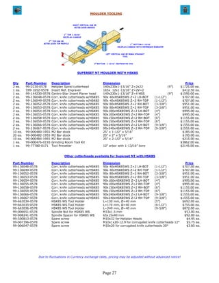 MOULDER TOOLING


                                              RIGHT VERTICAL HSK 85
                                               MITER DOOR GROOVE


                                      1ST TOP 1-13/16”
                                     HELIPLAN CARBIDE

                        2ND TOP HSK 85
                    MITER DOOR TOP PROFILE                                                     1ST BOTTOM 1-13/16”
                                                                                    HELIPLAN CARBIDE WITH REFERENCE ENGRAVER


                                                                          LEFT VERTICAL HSK 85 50MM STRAIGHT
                                                                                         TOOL


                                                                 2 BOTTOM 1-13/16” CENTROSTAR HHS
                                                                  ND




                                                  SUPERSET NT MOULDER WITH HSK85


Qty      Part-Number      Description                                   Dimension                                                        Price
2 ea.    99-2230-0578     Heliplan Spiral cutterhead                    140x230x1-13/16” Z=2x22                                (9”)   $1725.00 ea.
1 ea.    599-1652-0578    Insert Ref. Engraver                          165x 12x1-13/16” Z=2V=2                                        $412.50 ea.
1 ea.    99-144230-0578   Centro-Star Insert Planer head                140x230x1-13/16” Z=4 HSS                               (9”)   $1595.00 ea.
2 ea.    99-136048-0578   Corr. knife cutterheads w/HSK85               90x 40xHSK85WS Z=2 LH-BOT                   (1-1/2”)           $707.00 ea.
2 ea.    99-136049-0578   Corr. knife cutterheads w/HSK85               90x 40xHSK85WS Z=2 RH-TOP                   (1-1/2”)           $707.00 ea.
2 ea.    99-136052-0578   Corr. knife cutterheads w/HSK85               90x 80xHSK85WS Z=2 RH-BOT                   (3-3/8”)           $951.00 ea.
2 ea.    99-136053-0578   Corr. knife cutterheads w/HSK85               90x 80xHSK85WS Z=2 RH-TOP                   (3-3/8”)           $951.00 ea.
2 ea.    99-136054-0578   Corr. knife cutterheads w/HSK85               90x100xHSK85WS Z=2 LH-BOT                   (4”)               $995.00 ea.
2 ea.    99-136055-0578   Corr. knife cutterheads w/HSK85               90x100xHSK85WS Z=2 RH-TOP                   (4”)               $995.00 ea.
2 ea.    99-136058-0578   Corr. knife cutterheads w/HSK85               90x150xHSK85WS Z=2 RH-BOT                   (6”)              $1155.00 ea.
2 ea.    99-136059-0578   Corr. knife cutterheads w/HSK85               90x150xHSK85WS Z=2 RH-TOP                   (6”)              $1155.00 ea.
2 ea.    99-136066-0578   Corr. knife cutterheads w/HSK85               90x240xHSK85WS Z=2 LH-BOT                   (9-3/8”)          $1555.00 ea.
2 ea.    99-136067-0578   Corr. knife cutterheads w/HSK85               90x240xHSK85WS Z=2 RH-TOP                   (9-3/8”)          $1555.00 ea.
10 ea.   99-000480-1955   M2 Bar stock                                  25” x 1-1/2” x 5/16”                                           $185.00 ea.
20 ea.   99-000482-1955   M2 Bar stock                                  25” x 2” x 5/16”                                               $195.00 ea.
10 ea.   99-000484-1955   M2 Bar stock                                  25” x 2-1/2” x 5/16”                                           $215.00 ea.
1 ea.    99-000476-0193   Grinding Room Tool Kit                                                                                      $3862.00 ea.
1 ea.    99-77780-0171    Tool Presetter                                12” arbor with 1-13/16” bore                                  $2145.00 ea.


                                      Other cutterheads available for Superset NT with HSK85

Part-Number               Description                                   Dimension                                             Price
99-136048-0578            Corr. knife cutterheads w/HSK85               90x 40xHSK85WS Z=2 LH-BOT          (1-1/2”)         $707.00 ea.
99-136049-0578            Corr. knife cutterheads w/HSK85               90x 40xHSK85WS Z=2 RH-TOP          (1-1/2”)         $707.00 ea.
99-136052-0578            Corr. knife cutterheads w/HSK85               90x 80xHSK85WS Z=2 RH-BOT          (3-3/8”)         $951.00 ea.
99-136053-0578            Corr. knife cutterheads w/HSK85               90x 80xHSK85WS Z=2 RH-TOP          (3-3/8”)         $951.00 ea.
99-136054-0578            Corr. knife cutterheads w/HSK85               90x100xHSK85WS Z=2 LH-BOT          (4”)             $995.00 ea.
99-136055-0578            Corr. knife cutterheads w/HSK85               90x100xHSK85WS Z=2 RH-TOP          (4”)             $995.00 ea.
99-136058-0578            Corr. knife cutterheads w/HSK85               90x150xHSK85WS Z=2 RH-BOT          (6”)            $1155.00 ea.
99-136059-0578            Corr. knife cutterheads w/HSK85               90x150xHSK85WS Z=2 RH-TOP          (6”)            $1155.00 ea.
99-136066-0578            Corr. knife cutterheads w/HSK85               90x240xHSK85WS Z=2 LH-BOT          (9-3/8”)        $1555.00 ea.
99-136067-0578            Corr. knife cutterheads w/HSK85               90x240xHSK85WS Z=2 RH-TOP          (9-3/8”)        $1555.00 ea.
99-663034-0578            HSK85 WS Tool Holder                          L=130 mm, Ø=40 mm                  (5”)             $692.00 ea.
99-663035-0578            HSK85 WS Tool Holder                          L=170 mm, Ø=40 mm                  (6-1/2”)         $755.00 ea.
99-663036-0578            HSK85 WS Tool Holder                          L=240 mm, Ø=40 mm                  (9-3/8”)         $872.00 ea.
99-006651-0578            Spindle Nut for HSK85 WS                      M33x1.5 mm                                           $53.00 ea.
99-008241-0578            Spindle Spacer for HSK85 WS                   65x15x40 mm                                          $92.00 ea.
99-500813-0578            Spare screw                                   M10x32 for Heliplan Heads                              $4.95 ea.
99-007396-0578            Spare screw                                   M10x1x20-12.9 for corrugated knife cutterheads 12°     $5.75 ea.
99-006047-0578            Spare screw                                   M10x20 for corrugated knife cutterheads 20°            $3.85 ea.




                 Due to fluctuations in Currency exchange rates, pricing may be adjusted without advanced notice!




                                                                       Page 27
 