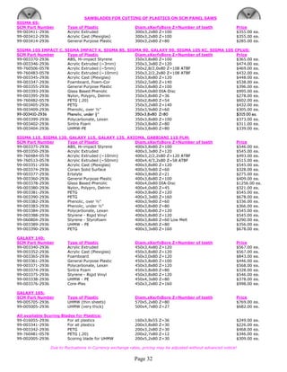 SAWBLADES FOR CUTTING OF PLASTICS ON SCM PANEL SAWS
SIGMA 65:
SCM Part Number         Type of Plastic                    Diam.xKerfxBore Z=Number of teeth                   Price
99-003411-2936          Acrylic Extruded                   300x3,2x80 Z=100                                    $355.00 ea.
99-003412-2936          Acrylic Cast (Plexiglas)           300x3,2x80 Z=100                                    $355.00 ea.
99-003414-2936          General Purpose Plastic            300x3,2x80 Z=80                                     $285.00 ea.

SIGMA 105 IMPACT C, SIGMA IMPACT K, SIGMA 85, SIGMA 90, GALAXY 90, SIGMA 105 KC, SIGMA 105 CPLUS:
SCM Part Number      Type of Plastic             Diam.xKerfxBore Z=Number of teeth          Price
99-003370-2936       ABS, Hi-impact Styrene      350x3,8x80 Z=100                           $365.00 ea.
99-003346-2936       Acrylic Extruded (~3mm)     350x3,3x80 Z=120                           $474.00 ea.
99-760506-0578       Acrylic Extruded (~5mm)     350x2,8/2,0x80 Z=108 ATBF                  $469.00 ea.
99-760483-0578       Acrylic Extruded (~10mm)    350x3,2/2,2x80 Z=108 ATBF                  $432.00 ea.
99-003345-2936       Acrylic Cast (Plexiglas)    350x3,8x80 Z=120                           $448.00 ea.
99-003347-2936       Foamboard, Foam-Cor         350x2,5x80 Z=140                           $538.00 ea.
99-003355-2936       General Purpose Plastic     350x3,8x80 Z=100                           $396.00 ea.
99-003393-2936       Glass Based Phenolic        350x4,0x80 DIA-Disc                        $995.00 ea.
99-003395-2936       Nylon, Polypro, Delrim      350x3,8x80 Z=36                            $278.00 ea.
99-760482-0578       PETG (.20)                  350x2,8x80 Z=54                            $602.00 ea.
99-003405-2936       PETG                        350x3,2x80 Z=140                           $432.00 ea.
99-003409-2936       Phenolic, over ½”           350x3,9x80 Z=60                            $305.00 ea.
99-003410-2936       Phenolic, under ½”          350x3,8x80 Z=80                            $315.00 ea.
99-003399-2936       Polycarbonate, Lexan        350x3,8x80 Z=100                           $373.00 ea.
99-003402-2936       Sintra Foam                 350x3,8x80 Z=80                            $311.00 ea.
99-003404-2936       UHMW-PE                     350x3,8x80 Z=80                            $339.00 ea.

SIGMA 115, SIGMA 120, GALAXY 115, GALAXY 125, AXIOMA, GABBIANI 115 PLM:
SCM Part Number      Type of Plastic             Diam.xKerfxBore Z=Number of teeth                             Price
99-003375-2936       ABS, Hi-impact Styrene      400x3,8x80 Z=100                                              $546.00 ea.
99-003350-2936       Acrylic Extruded            400x3,3x80 Z=120                                              $545.00 ea.
99-760484-0578       Acrylic Extruded (~10mm)    400x3,2/2,2x80 Z=120 ATBF                                     $493.00 ea.
99-760513-0578       Acrylic Extruded (~50mm)    400x4,4/3,2x80 Z=58 ATBF                                      $515.00 ea.
99-003351-2936       Acrylic Cast (Plexiglas)    400x3,8x80 Z=120                                              $545.00 ea.
99-003374-2936       Corian Solid Surface        400x3,9x80 Z=60                                               $328.00 ea.
99-003377-2936       Ertalyte                    400x3,8x80 Z=21                                               $275.00 ea.
99-003360-2936       General Purpose Plastic     400x3,8x80 Z=100                                              $409.00 ea.
99-003378-2936       Glass Based Phenolic        400x4,0x80 DIA-Disc                                           $1256.00 ea.
99-003380-2936       Nylon, Polypro, Delrim      400x4,0x80 Z=45                                               $321.00 ea.
99-003381-2936       PETG                        400x3,8x80 Z=120                                              $545.00 ea.
99-003390-2936       PETG                        400x3,3x80 Z=160                                              $678.00 ea.
99-003382-2936       Phenolic, over ½”           400x3,9x80 Z=60                                               $336.00 ea.
99-003383-2936       Phenolic, under ½”          400x3,8x80 Z=80                                               $366.00 ea.
99-003384-2936       Polycarbonate, Lexan        400x3,8x80 Z=120                                              $545.00 ea.
99-003388-2936       Styrene - Rigid Vinyl       400x3,8x80 Z=120                                              $545.00 ea.
99-060804-2936       Styrene - Styrofoam         400x3,8x80 Z=60 Low Melt                                      $290.00 ea.
99-003389-2936       UHMW - PE                   400x3,8x80 Z=80                                               $356.00 ea.
99-003390-2936       PETG                        400x3,3x80 Z=160                                              $678.00 ea.

GALAXY 140:
SCM Part Number         Type of Plastic                    Diam.xKerfxBore Z=Number of teeth                   Price
99-003340-2936          Acrylic Extruded                   450x3,4x80 Z=120                                    $567.00   ea.
99-003352-2936          Acrylic Cast (Plexiglas)           450x3,8x80 Z=120                                    $567.00   ea.
99-003365-2936          Foamboard                          450x3,0x80 Z=120                                    $843.00   ea.
99-003361-2936          General Purpose Plastic            450x3,8x80 Z=100                                    $446.00   ea.
99-003371-2936          Polycarbonate, Lexan               450x3,8x80 Z=120                                    $568.00   ea.
99-003374-2936          Sintra Foam                        450x3,8x80 Z=80                                     $328.00   ea.
99-003375-2936          Styrene - Rigid Vinyl              450x3,8x80 Z=120                                    $546.00   ea.
99-003338-2936          UHMW - PE                          450x4,3x80 Z=80                                     $378.00   ea.
99-003376-2936          Core-Plas                          450x3,2x80 Z=160                                    $998.00   ea.

GALAXY 165:
SCM Part Number         Type of Plastic                    Diam.xKerfxBore Z=Number of teeth                   Price
99-005705-2936          UHMW (thin sheets)                 570x5,2x80 Z=80                                     $769.00 ea.
99-005005-2936          UHMW (very thick)                  500x4,7x80 Z=27                                     $682.00 ea.

All available Scoring Blades for Plastics:
99-016055-2936           For all plastics                  160x3,8x55   Z=36                                   $249.00   ea.
99-003341-2936           For all plastics                  200x3,8x80   Z=30                                   $226.00   ea.
99-003342-2936           PETG                              200x3,2x80   Z=30                                   $468.00   ea.
99-760481-0578           PETG (.20)                        200x2,7x80   Z=12                                   $346.00   ea.
99-002005-2936           Scoring blade for UHMW            200x5,2x80   Z=30                                   $309.00   ea.

                Due to fluctuations in Currency exchange rates, pricing may be adjusted without advanced notice!


                                                           Page 32
 