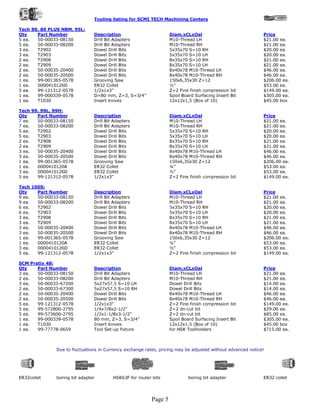 Tooling listing for SCMI TECH Machining Centers

Tech 80, 80 PLUS NBM, 95L:
Qty    Part Number             Description                        Diam.xCLxOal                               Price
5 ea.  50-00033-08150          Drill Bit Adapters                 M10-Thread LH                              $21.00 ea.
5 ea.  50-00033-08200          Drill Bit Adapters                 M10-Thread RH                              $21.00 ea.
3 ea.  T2902                   Dowel Drill Bits                   5x35x70 S=10 RH                            $20.00 ea.
3 ea.  T2903                   Dowel Drill Bits                   5x35x70 S=10 LH                            $20.00 ea.
2 ea.  T2908                   Dowel Drill Bits                   8x35x70 S=10 RH                            $21.00 ea.
2 ea.  T2909                   Dowel Drill Bits                   8x35x70 S=10 LH                            $21.00 ea.
2 ea.  50-00035-20400          Dowel Drill Bits                   8x40x78 M10-Thread LH                      $46.00 ea.
2 ea.  50-00035-20500          Dowel Drill Bits                   8x40x78 M10-Thread RH                      $46.00 ea.
1 ea.  99-001365-0578          Grooving Saw                       150x6,35x30 Z=12                           $206.00 ea.
1 ea.  0000410126D             ER32 Collet                        ½”                                         $53.00 ea.
5 ea.  99-121312-0578          1/2x1x3"                           Z=2 Fine finish compression bit            $149.00 ea.
1 ea.  99-000339-0578          D=80 mm, Z=3, S=3/4”               Spoil Board Surfacing Insert Bit           $305.00 ea.
1 ea.  T1030                   Insert knives                      12x12x1,5 (Box of 10)                      $45.00 box

Tech 99, 99L, 99H:
Qty    Part Number             Description                        Diam.xCLxOal                               Price
7 ea.  50-00033-08150          Drill Bit Adapters                 M10-Thread LH                              $21.00 ea.
7 ea.  50-00033-08200          Drill Bit Adapters                 M10-Thread RH                              $21.00 ea.
5 ea.  T2902                   Dowel Drill Bits                   5x35x70 S=10 RH                            $20.00 ea.
5 ea.  T2903                   Dowel Drill Bits                   5x35x70 S=10 LH                            $20.00 ea.
2 ea.  T2908                   Dowel Drill Bits                   8x35x70 S=10 RH                            $21.00 ea.
2 ea.  T2909                   Dowel Drill Bits                   8x35x70 S=10 LH                            $21.00 ea.
3 ea.  50-00035-20400          Dowel Drill Bits                   8x40x78 M10-Thread LH                      $46.00 ea.
3 ea.  50-00035-20500          Dowel Drill Bits                   8x40x78 M10-Thread RH                      $46.00 ea.
1 ea.  99-001365-0578          Grooving Saw                       150x6,35x30 Z=12                           $206.00 ea.
1 ea.  0000410120A             ER32 Collet                        ¼”                                         $53.00 ea.
3 ea.  0000410126D             ER32 Collet                        ½”                                         $53.00 ea.
5 ea.  99-121312-0578          1/2x1x3"                           Z=2 Fine finish compression bit            $149.00 ea.

Tech 100S:
Qty    Part Number             Description                        Diam.xCLxOal                               Price
9 ea.  50-00033-08150          Drill Bit Adapters                 M10-Thread LH                              $21.00 ea.
9 ea.  50-00033-08200          Drill Bit Adapters                 M10-Thread RH                              $21.00 ea.
6 ea.  T2902                   Dowel Drill Bits                   5x35x70 S=10 RH                            $20.00 ea.
6 ea.  T2903                   Dowel Drill Bits                   5x35x70 S=10 LH                            $20.00 ea.
3 ea.  T2908                   Dowel Drill Bits                   8x35x70 S=10 RH                            $21.00 ea.
3 ea.  T2909                   Dowel Drill Bits                   8x35x70 S=10 LH                            $21.00 ea.
3 ea.  50-00035-20400          Dowel Drill Bits                   8x40x78 M10-Thread LH                      $46.00 ea.
3 ea.  50-00035-20500          Dowel Drill Bits                   8x40x78 M10-Thread RH                      $46.00 ea.
1 ea.  99-001365-0578          Grooving Saw                       150x6,35x30 Z=12                           $206.00 ea.
1 ea.  0000410120A             ER32 Collet                        ¼”                                         $53.00 ea.
3 ea.  0000410126D             ER32 Collet                        ½”                                         $53.00 ea.
5 ea.  99-121312-0578          1/2x1x3"                           Z=2 Fine finish compression bit            $149.00 ea.

SCM Pratix 48:
Qty    Part Number             Description                        Diam.xCLxOal                               Price
3 ea.  50-00033-08150          Drill Bit Adapters                 M10-Thread LH                              $21.00 ea.
2 ea.  50-00033-08200          Drill Bit Adapters                 M10-Thread RH                              $21.00 ea.
3 ea.  50-00033-67200          5x27x57,5 S=10 LH                  Dowel Drill Bits                           $14.00 ea.
2 ea.  50-00033-67300          5x27x57,5 S=10 RH                  Dowel Drill Bits                           $14.00 ea.
2 ea.  50-00035-20400          Dowel Drill Bits                   8x40x78 M10-Thread LH                      $46.00 ea.
2 ea.  50-00035-20500          Dowel Drill Bits                   8x40x78 M10-Thread RH                      $46.00 ea.
5 ea.  99-121312-0578          1/2x1x3"                           Z=2 Fine finish compression bit            $149.00 ea.
5 ea.  99-572800-2795          1/4x7/8x2-1/2”                     Z=2 dn-cut bit                             $29.00 ea.
5 ea.  99-573600-2795          1/2x1-1/8x3-1/2”                   Z=2 dn-cut bit                             $85.00 ea.
1 ea.  99-000339-0578          80 mm, Z=3, S=3/4”                 Spoil Board Surfacing Insert Bit           $305.00 ea.
1 ea.  T1030                   Insert knives                      12x12x1,5 (Box of 10)                      $45.00 box
1 ea.  99-77778-0659           Tool Set-up fixture                for HSK Toolholders                        $715.00 ea.



              Due to fluctuations in Currency exchange rates, pricing may be adjusted without advanced notice!




ER32collet    boring bit adapter        HSK63F for router bits             boring bit adapter                ER32 collet




                                                         Page 5
 