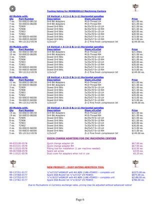 Tooling listing for MORBIDELLI Machining Centers

All Models with:                  10 Vertical + 4 (1+1 & 1+1) Horizontal spindles
Qty     Part Number               Description                   Diam.xCLxOal                                    Price
7 ea.   50-00033-08150            Drill Bit Adapters            M10-Thread LH                                   $21.00 ea.
7 ea.   50-00033-08200            Drill Bit Adapters            M10-Thread RH                                   $21.00 ea.
2 ea.   T2909                     Dowel Drill Bits              8x35x70 S=10 LH                                 $21.00 ea.
2 ea.   T2908                     Dowel Drill Bits              8x35x70 S=10 RH                                 $21.00 ea.
3 ea.   T2903                     Dowel Drill Bits              5x35x70 S=10 LH                                 $20.00 ea.
3 ea.   T2902                     Dowel Drill Bits              5x35x70 S=10 RH                                 $20.00 ea.
2 ea.   50-00033-68200            Dowel Drill Bits              8x25x57 S=10 LH                                 $15.00 ea.
2 ea.   50-00033-68300            Dowel Drill Bits              8x25x57 S=10 RH                                 $15.00 ea.
5 ea.   99-121312-0578            1/2x1x3"                      Z=2 Fine finish compression bit                 $149.00 ea.

All Models with:                  14 Vertical + 6 (2+2 & 1+1) Horizontal spindles
Qty     Part Number               Description                   Diam.xCLxOal                                    Price
10 ea. 50-00033-08150             Drill Bit Adapters            M10-Thread LH                                   $21.00ea.
10 ea. 50-00033-08200             Drill Bit Adapters            M10-Thread RH                                   $21.00 ea.
3 ea.   T2909                     Dowel Drill Bits              8x35x70 S=10 LH                                 $21.00 ea.
3 ea.   T2908                     Dowel Drill Bits              8x35x70 S=10 RH                                 $21.00 ea.
4 ea.   T2903                     Dowel Drill Bits              5x35x70 S=10 LH                                 $20.00 ea.
4 ea.   T2902                     Dowel Drill Bits              5x35x70 S=10 RH                                 $20.00 ea.
3 ea.   50-00033-68200            Dowel Drill Bits              8x25x57 S=10 LH                                 $15.00 ea.
3 ea.   50-00033-68300            Dowel Drill Bits              8x25x57 S=10 RH                                 $15.00 ea.
5 ea.   99-121312-0578            1/2x1x3"                      Z=2 Fine finish compression bit                 $149.00 ea.

All Models with:                  18 Vertical + 6 (2+2 & 1+1) Horizontal spindles
Qty     Part Number               Description                   Diam.xCLxOal                                    Price
11 ea. 50-00033-08150             Drill Bit Adapters            M10-Thread LH                                   $21.00 ea.
13 ea. 50-00033-08200             Drill Bit Adapters            M10-Thread RH                                   $21.00 ea.
3 ea.   T2909                     Dowel Drill Bits              8x35x70 S=10 LH                                 $21.00 ea.
4 ea.   T2908                     Dowel Drill Bits              8x35x70 S=10 RH                                 $21.00 ea.
5 ea.   T2903                     Dowel Drill Bits              5x35x70 S=10 LH                                 $20.00 ea.
6 ea.   T2902                     Dowel Drill Bits              5x35x70 S=10 RH                                 $20.00 ea.
3 ea.   50-00033-68200            Dowel Drill Bits              8x25x57 S=10 LH                                 $15.00 ea.
3 ea.   50-00033-68300            Dowel Drill Bits              8x25x57 S=10 RH                                 $15.00 ea.
5 ea.   99-121312-0578            1/2x1x3"                      Z=2 Fine finish compression bit                 $149.00 ea.

All Models with:                  30 Vertical + 8 (3+3 & 1+1) Horizontal spindles
Qty     Part Number               Description                   Diam.xCLxOal                                    Price
19 ea. 50-00033-08150             Drill Bit Adapters            M10-Thread LH                                   $21.00 ea.
19 ea. 50-00033-08200             Drill Bit Adapters            M10-Thread RH                                   $21.00 ea.
8 ea.   T2909                     Dowel Drill Bits              8x35x70 S=10 LH                                 $21.00 ea.
8 ea.   T2908                     Dowel Drill Bits              8x35x70 S=10 RH                                 $21.00 ea.
7 ea.   T2903                     Dowel Drill Bits              5x35x70 S=10 LH                                 $20.00 ea.
7 ea.   T2902                     Dowel Drill Bits              5x35x70 S=10 RH                                 $20.00 ea.
4 ea.   50-00033-68200            Dowel Drill Bits              8x25x57 S=10 LH                                 $15.00 ea.
4 ea.   50-00033-68300            Dowel Drill Bits              8x25x57 S=10 RH                                 $15.00 ea.
5 ea.   99-121312-0578            1/2x1x3"                      Z=2 Fine finish compression bit                 $149.00 ea.

                                  QUICK CHANGE ADAPTERS FOR CNC MACHINING CENTERS

99-033100-0578                    Quick change adapter LH                                                       $67.00 ea.
99-033101-0578                    Quick change adapter RH                                                       $67.00 ea.
99-115522-0578                    Fitting tool for installation (1 per machine needed)                          $10.50 ea.
99-007408-0578                    Spare set screw                                                                $3.05 ea.
99-115521-0578                    Dust cover for adapters when not in use                                        $5.25 ea.




                                  NEW PRODUCT – DUST EATING AEROTECH TOOL

99-137351-0177                    ½”x27/32”xHSK63F with Kit AER-11AK+FSW03 – complete unit                      $2275.00 ea.
99-137360-0177                    Spare DIA-Router bit ½”x27/32” Z3 FSW03                                       $875.00 ea.
99-137352-0177                    ½”x19/32”xHSK63F with Kit AER-11AK+FSW03 – complete unit                      $2186.00 ea.
99-137361-0177                    Spare DIA-Router bit ½”x19/32” Z3 FSW03                                       $786.00 ea.

                 Due to fluctuations in Currency exchange rates, pricing may be adjusted without advanced notice!




                                                              Page 6
 