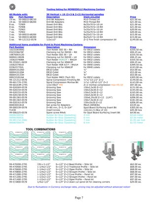 Tooling listing for MORBIDELLI Machining Centers

All Models with:                  30 Vertical + 10 (3+3 & 2+2) Horizontal spindles
Qty     Part Number               Description                   Diam.xCLxOal                                    Price
19 ea. 50-00033-08150             Drill Bit Adapters            M10-Thread LH                                   $21.00 ea.
19 ea. 50-00033-08200             Drill Bit Adapters            M10-Thread RH                                   $21.00 ea.
8 ea.   T2909                     Dowel Drill Bits              8x35x70 S=10 LH                                 $21.00 ea.
8 ea.   T2908                     Dowel Drill Bits              8x35x70 S=10 RH                                 $21.00 ea.
7 ea.   T2903                     Dowel Drill Bits              5x35x70 S=10 LH                                 $20.00 ea.
7 ea.   T2902                     Dowel Drill Bits              5x35x70 S=10 RH                                 $20.00 ea.
5 ea.   50-00033-68200            Dowel Drill Bits              8x25x57 S=10 LH                                 $15.00 ea.
5 ea.   50-00033-68300            Dowel Drill Bits              8x25x57 S=10 RH                                 $15.00 ea.
5 ea.   99-121312-0578            1/2x1x3"                      Z=2 Fine finish compression bit                 $149.00 ea.

Additional items available for Point to Point Machining Centers:
Part Number                      Description                            Dimension                               Price
1023336590G                      Tool Holder ISO 30 – RH                for ER32 collets                        $335.50 ea.
0323336676F                      Clamping nut for ISO30 – RH            for ER32 collets                        $94.25 ea.
1087600312D                      Tool Holder ISO 30 – LH                for ER32 collets                        $335.50 ea.
0000411002B                      Clamping nut for ISO30 – LH            for ER32 collets                        $94.25 ea.
1036237408A                      Tool Holder HSK63F – RH/LH             for ER32 collets                        $335.50 ea.
99-355021-0659                   Clamping nut for HSK63F                for ER32 collets                        $94.25 ea.
1036237401E                      Tool Holder HSK 63 F – RH/LH           for ER40 collets                        $399.50 ea.
0336237702L                      Clamping nut for HSK63F                for ER40 collets                        $143.00 ea.
0000410126D                      ER32 Collet                            ½”                                      $53.00 ea.
0000410120A                      ER32 Collet                            ¼”                                      $53.00 ea.
0000410133H                      ER32 Collet                            ¾”                                      $53.00 ea.
0002332016A                      Tool Holder MKII (Tech 95)             for ER32 collets                        $305.00 ea.
99-121312-0578                   Spiral Compression Finishing Bit       ½”x1”x3-1/2” Z=2                        $149.00 ea.
99-601770-2795                   Spiral Compression Mortise Bit         ½”x1-1/8”x3-1/2” Z=2                    $143.00 ea.
99-60163M-2795                   1/2x7/8x3" MW                          Z=2 mortise compression max-life bit    $97.00 ea.
99-020269-0578                   Grooving Saw                           150x2,5x30 Z=12                         $131.00 ea.
99-020154-0578                   Grooving Saw                           150x3,0x30 Z=12                         $145.00 ea.
99-020155-0578                   Grooving Saw                           150x3,5x30 Z=12                         $165.00 ea.
99-020158-0578                   Grooving Saw                           150x5,0x30 Z=12                         $181.00 ea.
99-001365-0578                   Grooving Saw                           150x6,35x30 Z=12 (1/4”)                 $206.00 ea.
99-001364-0578                   Grooving Saw                           150x7,0x30 Z=12                         $181.00 ea.
99-020163-0578                   Grooving Saw                           150x10x30 Z=12                          $206.00 ea.
0000304181A                      Set screw for Adapters                 M6x5 (005836)                           $3.05 ea.
99-000339-0578                   D=80 mm, Z=3, S=3/4”                   Spoil Board Surfacing Insert Bit        $305.00 ea.
T1030                            Insert knives                          12x12x1,5 (Box of 10)                   $45.00 box
99-006225-0578                   Spare screw M4x6                       for Spoil Board Surfacing Insert Bit    $4.00 ea.
0000630055L                      Rubber Air-Stop (Gasketing)            4 mm                                    $2.64 meter
0000630003L                      Rubber Air-Stop (Gasketing)            6 mm                                    $2.56 meter
99-001154-2000                   Rubber Air-Stop (Gasketing)            7 mm                                    $1.05 per foot
0000630007H                      Rubber Air-Stop (Gasketing)            8 mm                                    $1.55 meter




99-470200-2795           7/8 x 2-1/2”      S=1/2”   Z=2   Bead Profile – Stile bit                              $62.00   ea.
99-470400-2795           1-1/4x2-1/2”      S=1/2”   Z=2   Traditional Profile – Stile bit                       $68.00   ea.
99-470600-2795           1-1/4x2-1/2”      S=1/2”   Z=2   Ogee Profile – Stile bit                              $68.00   ea.
99-470800-2795           1-1/4x2-1/2”      S=1/2”   Z=2   Straight Profile – Stile bit                          $68.00   ea.
99-471000-2795           1-1/2x2-1/2”      S=1/2”   Z=2   Cove Profile – Panel bit                              $97.00   ea.
99-471200-2795           1-1/2x2-1/2”      S=1/2”   Z=2   Straight Profile – Panel bit                          $97.00   ea.
99-471400-2795           1-1/2x2-1/2”      S=1/2”   Z=2   Ogee Profile – Panel bit                              $97.00   ea.
99-572800-0578           1/4x2-1/2”        S=1/4”   Z=2   down cut spiral bit for cleaning corners              $29.00   ea.

                 Due to fluctuations in Currency exchange rates, pricing may be adjusted without advanced notice!




                                                               Page 7
 