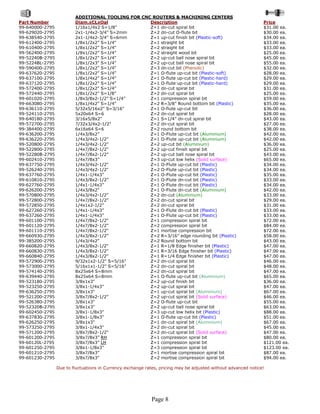 ADDITIONAL TOOLING FOR CNC ROUTERS & MACHINING CENTERS
Part Number              Diam.xCLxOal              Description                                                  Price
99-640000-2795           1/16x1/4x2 S=1/8”         Z=1 dn-cut spiral bit                                        $31.00 ea.
99-629020-2795           2x1-1/4x2-3/4" S=2mm      Z=2 dn-cut O-flute bit                                       $30.00 ea.
99-638540-2795           2x1-1/4x2-3/4" S=6mm      Z=1 up-cut finish bit (Plastic-soft)                         $34.00 ea.
99-612400-2795           1/8x1/2x2” S=1/4"         Z=1 straight bit                                             $33.00 ea.
99-610400-2795           1/8x1/2x2” S=1/4"         Z=2 straight bit                                             $33.00 ea.
99-562400-2795           1/8x1/2x2” S=1/4"         Z=2 straight wood bit                                        $25.00 ea.
99-52240B-2795           1/8x1/2x2” S=1/4"         Z=2 up-cut ball nose spiral bit                              $45.00 ea.
99-5224BL-2795           1/8x1/2x3" S=1/4”         Z=2 up-cut ball nose spiral bit                              $55.00 ea.
99-590400-2795           1/8x1/2x2” S=1/4"         Z=3 dn-cut bit (Phenolic)                                    $32.00 ea.
99-637620-2795           1/8x1/2x2” S=1/4”         Z=1 O-flute up-cut bit (Plastic-soft)                        $28.00 ea.
99-637100-2795           1/8x1/4x2” S=1/4”         Z=1 O-flute up-cut bit (Plastic-hard)                        $29.00 ea.
99-637120-2795           1/8x1/2x2” S=1/4”         Z=1 O-flute up-cut bit (Plastic-hard)                        $29.00 ea.
99-572400-2795           1/8x1/2x2" S=1/4”         Z=2 dn-cut spiral bit                                        $31.00 ea.
99-572440-2795           1/8x1/2x2" S=1/8”         Z=2 dn-cut spiral bit                                        $25.00 ea.
99-601020-2795           1/8x3/8x2-1/2" S=1/4”     Z=1 compression spiral bit                                   $59.00 ea.
99-663080-2795           1/8x1/4x2” S=1/4”         Z=2 R=3/8” Round bottom bit (Plastic)                        $35.00 ea.
99-636110-2795           5/32x5/16x2" S=3/16"      Z=1 O-flute up-cut bit                                       $36.00 ea.
99-524110-2795           5x20x64 S=6               Z=2 dn-cut spiral bit                                        $28.00 ea.
99-640180-2795           3/16x5/8x2”               Z=1 S=1/4” dn-cut spiral bit                                 $43.00 ea.
99-572700-2795           7/32x3/4x2-1/2"           Z=2 dn-cut spiral bit                                        $27.00 ea.
99-384400-2795           6x16x64 S=6               Z=2 round bottom bit                                         $38.00 ea.
99-636200-2795           1/4x3/8x2”                Z=1 O-Flute up-cut bit (Aluminium)                           $42.00 ea.
99-636220-2795           1/4x3/4x2-1/2”            Z=1 O-Flute up-cut bit (Aluminium)                           $42.00 ea.
99-520800-2795           1/4x3/4x2-1/2”            Z=2 up-cut bit (Aluminium)                                   $36.00 ea.
99-522800-2795           1/4x7/8x2-1/2”            Z=2 up-cut finish spiral bit                                 $25.00 ea.
99-52280B-2795           1/4x7/8x2-1/2”            Z=2 up-cut ball nose spiral bit                              $43.00 ea.
99-602410-2795           1/4x7/8x3”                Z=3 up-cut low helix (Solid surface)                         $65.00 ea.
99-637750-2795           1/4x3/4x2-1/2"            Z=1 O-Flute up-cut bit (Plastic)                             $34.00 ea.
99-526240-2795           1/4x3/4x2-1/2"            Z=2 O-Flute up-cut bit (Plastic)                             $34.00 ea.
99-637760-2795           1/4x1-1/4x3”              Z=1 O-Flute up-cut bit (Plastic)                             $35.00 ea.
99-610810-2795           1/4x3/8x2-1/2”            Z=1 O-Flute dn-cut bit (Plastic)                             $33.00 ea.
99-627760-2795           1/4x1-1/4x3”              Z=1 O-Flute dn-cut bit (Plastic)                             $34.00 ea.
99-626200-2795           1/4x3/8x2”                Z=1 O-Flute dn-cut bit (Aluminium)                           $42.00 ea.
99-570800-2795           1/4x3/4x2-1/2”            Z=2 dn-cut (Aluminium)                                       $33.00 ea.
99-572800-2795           1/4x7/8x2-1/2”            Z=2 dn-cut spiral bit                                        $29.00 ea.
99-572850-2795           1/4x1x2-1/2”              Z=2 dn-cut spiral bit                                        $31.00 ea.
99-627260-2795           1/4x1-1/4x3”              Z=1 O-Flute dn-cut bit (Plastic)                             $33.00 ea.
99-637260-2795           1/4x1-1/4x3”              Z=1 O-Flute up-cut bit (Plastic)                             $33.00 ea.
99-601100-2795           1/4x7/8x2-1/2"            Z=1 compression spiral bit                                   $72.00 ea.
99-601120-2795           1/4x7/8x2-1/2"            Z=2 compression spiral bit                                   $84.00 ea.
99-601110-2795           1/4x7/8x2-1/2"            Z=1 mortise compression bit                                  $72.00 ea.
99-660930-2795           1/4x3/8x2-1/2”            Z=2 R=3/16” edge rounding bit (Plastic)                      $58.00 ea.
99-385200-2795           1/4x3/4x2”                Z=2 Round bottom bit                                         $43.00 ea.
99-660820-2795           1/4x3/8x2-1/2"            Z=1 R=1/8 Edge finisher bit (Plastic)                        $47.00 ea.
99-660830-2795           1/4x3/8x2-1/2"            Z=1 R=3/16 Edge finisher bit (Plastic)                       $47.00 ea.
99-660840-2795           1/4x3/8x2-1/2"            Z=1 R=1/4 Edge finisher bit (Plastic)                        $47.00 ea.
99-572900-2795           9/32x1x2-1/2" S=5/16"     Z=2 dn-cut spiral bit                                        $46.00 ea.
99-573000-2795           5/16x1x1-1/2" S=5/16”     Z=2 dn-cut spiral bit                                        $48.00 ea.
99-574140-2795           8x25x64 S=8mm             Z=2 dn-cut spiral bit                                        $47.00 ea.
99-639440-2795           8x25x64 S=8mm             Z=1 O-flute up-cut bit (Aluminium)                           $65.00 ea.
99-523180-2795           3/8x1x3"                  Z=2 up-cut finish bit                                        $36.00 ea.
99-523250-2795           3/8x1-1/4x3"              Z=2 up-cut spiral bit                                        $47.00 ea.
99-636250-2795           3/8x1x3"                  Z=1 up-cut spiral bit (Aluminium)                            $67.00 ea.
99-521200-2795           3/8x7/8x2-1/2”            Z=2 up-cut spiral bit (Solid surface)                        $46.00 ea.
99-526380-2795           3/8x1x3"                  Z=2 O-flute up-cut bit                                       $55.00 ea.
99-52320B-2795           3/8x1x3"                  Z=2 up-cut ball nose spiral bit                              $63.00 ea.
99-602450-2795           3/8x1-1/8x3"              Z=3 up-cut low helix bit (Plastic)                           $88.00 ea.
99-637830-2795           3/8x1-1/8x3"              Z=1 O-flute up-cut bit (Plastic)                             $51.00 ea.
99-626250-2795           3/8x1x3"                  Z=1 dn-cut spiral bit (Aluminium)                            $67.00 ea.
99-573250-2795           3/8x1-1/4x3"              Z=2 dn-cut spiral bit                                        $45.00 ea.
99-571200-2795           3/8x7/8x2-1/2"            Z=2 dn-cut spiral bit (Solid surface)                        $47.00 ea.
99-601200-2795           3/8x7/8x3” RH             Z=1 compression spiral bit                                   $80.00 ea.
99-60120L-2795           3/8x7/8x3” LH             Z=1 compression spiral bit                                   $121.00 ea.
99-601250-2795           3/8x1-1/8x3"              Z=3 compression spiral bit                                   $123.00 ea.
99-601210-2795           3/8x7/8x3”                Z=1 mortise compression spiral bit                           $87.00 ea.
99-601230-2795           3/8x7/8x3"                Z=2 mortise compression spiral bit                           $94.00 ea.

                 Due to fluctuations in Currency exchange rates, pricing may be adjusted without advanced notice!




                                                            Page 8
 