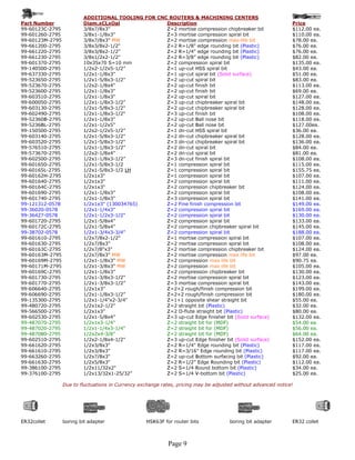 ADDITIONAL TOOLING FOR CNC ROUTERS & MACHINING CENTERS
Part Number              Diam.xCLxOal              Description                                                  Price
99-60123C-2795           3/8x7/8x3"                Z=2 mortise compression chipbreaker bit                      $112.00 ea.
99-601260-2795           3/8x1-1/8x3"              Z=3 mortise compression spiral bit                           $110.00 ea.
99-60123M-2795           3/8x7/8x3" MW             Z=2 mortise compression max-life bit                         $78.00 ea.
99-661200-2795           3/8x3/8x2-1/2"            Z=2 R=1/8" edge rounding bit (Plastic)                       $76.00 ea.
99-661220-2795           3/8x3/8x2-1/2"            Z=2 R=1/4" edge rounding bit (Plastic)                       $76.00 ea.
99-661230-2795           3/8x1/2x2-1/2"            Z=2 R=3/8” edge rounding bit (Plastic)                       $82.00 ea.
99-601370-2795           10x35x70 S=10 mm          Z=2 compression spiral bit                                   $135.00 ea.
99-140500-2795           1/2x2-1/2x5-1/2”          Z=1 up-cut HSS spiral bit                                    $43.00 ea.
99-637330-2795           1/2x1-1/8x3"              Z=1 up-cut spiral bit (Solid surface)                        $51.00 ea.
99-523650-2795           1/2x1-5/8x3-1/2"          Z=2 up-cut spiral bit                                        $83.00 ea.
99-523670-2795           1/2x2-1/8x4"              Z=2 up-cut finish bit                                        $113.00 ea.
99-523600-2795           1/2x1-1/8x3"              Z=2 up-cut finish bit                                        $69.00 ea.
99-603510-2795           1/2x1-1/8x3"              Z=2 up-cut spiral bit                                        $127.00 ea.
99-600050-2795           1/2x1-1/8x3-1/2”          Z=3 up-cut chipbreaker spiral bit                            $148.00 ea.
99-603130-2795           1/2x1-5/8x3-1/2"          Z=2 up-cut chipbreaker spiral bit                            $128.00 ea.
99-602490-2795           1/2x1-1/8x3-1/2"          Z=3 up-cut finish bit                                        $108.00 ea.
99-52360B-2795           1/2x1-1/8x3"              Z=2 up-cut Ball nose bit                                     $118.00 ea.
99-5236BL-2795           1/2x1-1/2x5"              Z=2 up-cut Ball nose bit                                     $127.00ea.
99-150500-2795           1/2x2-1/2x5-1/2”          Z=1 dn-cut HSS spiral bit                                    $36.00 ea.
99-603140-2795           1/2x1-5/8x3-1/2"          Z=2 dn-cut chipbreaker spiral bit                            $128.00 ea.
99-603520-2795           1/2x1-5/8x3-1/2"          Z=3 dn-cut chipbreaker spiral bit                            $136.00 ea.
99-576510-2795           1/2x1-1/8x3-1/2”          Z=2 dn-cut spiral bit                                        $84.00 ea.
99-573670-2795           1/2x2-1/8x4"              Z=2 dn-cut spiral bit                                        $81.00 ea.
99-602500-2795           1/2x1-1/8x3-1/2”          Z=3 dn-cut finish spiral bit                                 $108.00 ea.
99-601650-2795           1/2x1-5/8x3-1/2           Z=1 compression spiral bit                                   $115.00 ea.
99-60165L-2795           1/2x1-5/8x3-1/2 LH        Z=1 compression spiral bit                                   $155.75 ea.
99-60162H-2795           1/2x1x3"                  Z=1 compression spiral bit                                   $107.00 ea.
99-601640-2795           1/2x1x3”                  Z=2 compression spiral bit                                   $111.00 ea.
99-60164C-2795           1/2x1x3"                  Z=2 compression chipbreaker bit                              $124.00 ea.
99-601690-2795           1/2x1-1/8x3”              Z=2 compression spiral bit                                   $108.00 ea.
99-601740-2795           1/2x1-1/8x3"              Z=3 compression spiral bit                                   $141.00 ea.
99-121312-0578           1/2x1x3" (130034765)      Z=2 Fine finish compression bit                              $149.00 ea.
99-36020-0578            1/2x1-1/4x3"              Z=2 compression spiral bit                                   $169.00 ea.
99-36427-0578            1/2x1-1/2x3-1/2"          Z=2 compression spiral bit                                   $130.00 ea.
99-601720-2795           1/2x1-5/8x4”              Z=2 compression spiral bit                                   $133.00 ea.
99-60172C-2795           1/2x1-5/8x4”              Z=2 compression chipbreaker spiral bit                       $145.00 ea.
99-38702-0578            1/2x1-3/4x3-3/4"          Z=2 compression spiral bit                                   $188.00 ea.
99-601610-2795           1/2x7/8x2-1/2”            Z=1 mortise compression spiral bit                           $107.00 ea.
99-601630-2795           1/2x7/8x3”                Z=2 mortise compression spiral bit                           $108.00 ea.
99-60163C-2795           1/2x7/8"x3"               Z=2 mortise compression chipbreaker bit                      $124.00 ea.
99-60163M-2795           1/2x7/8x3" MW             Z=2 mortise compression max life bit                         $97.00 ea.
99-60169M-2795           1/2x1-1/8x3" MW           Z=2 compression max life bit                                 $90.75 ea.
99-60171M-2795           1/2x1-3/8x3" MW           Z=2 compression max life bit                                 $105.00 ea.
99-60169C-2795           1/2x1-1/8x3”              Z=2 compression chipbreaker bit                              $130.00 ea.
99-601730-2795           1/2x1-3/8x3-1/2"          Z=2 mortise compression spiral bit                           $123.00 ea.
99-601770-2795           1/2x1-3/8x3-1/2”          Z=3 mortise compression spiral bit                           $143.00 ea.
99-606640-2795           1/2x1x3”                  Z=2+2 rough/finish compression bit                           $199.00 ea.
99-606690-2795           1/2x1-1/8x3-1/2”          Z=2+2 rough/finish compression bit                           $180.00 ea.
99-135300-2795           1/2x1-1/4"x2-3/4"         Z=1+1 opposite shear straight bit                            $55.00 ea.
99-480720-2795           1/2x1x2-1/2"              Z=2 straight bit (Plastic)                                   $32.00 ea.
99-566500-2795           1/2x1x3”                  Z=2 O-flute straight bit (Plastic)                           $80.00 ea.
99-602530-2795           1/2x1-5/8x4”              Z=3 up-cut Edge finisher bit (Solid surface)                 $132.00 ea.
99-487070-2795           1/2x1x3-1/4"              Z=2 straight bit for (MDF)                                   $54.00 ea.
99-487020-2795           1/2x1-1/4x3-1/4"          Z=2 straight bit for (MDF)                                   $56.00 ea.
99-487080-2795           1/2x2x4-3/8"              Z=2 straight bit for (MDF)                                   $64.00 ea.
99-602510-2795           1/2x2-1/8x4-1/2"          Z=3 up-cut Edge finisher bit (Solid surface)                 $152.00 ea.
99-661620-2795           1/2x3/8x3"                Z=2 R=1/4" Edge rounding bit (Plastic)                       $117.00 ea.
99-661610-2795           1/2x3/8x3"                Z=2 R=3/16" Edge rounding bit (Plastic)                      $117.00 ea.
99-663260-2795           1/2x7/8x3"                Z=2 up-cut Bottom surfacing bit (Plastic)                    $92.00 ea.
99-661630-2795           1/2x5/8x3"                Z=2 R=1/2” Edge Rounding bit (Plastic)                       $112.00 ea.
99-386100-2795           1/2x11/32x2"              Z=2 S=1/4 Round bottom bit (Plastic)                         $34.00 ea.
99-376100-2795           1/2x13/32x1-25/32”        Z=2 S=1/4 V-bottom bit (Plastic)                             $25.00 ea.

                 Due to fluctuations in Currency exchange rates, pricing may be adjusted without advanced notice!




ER32collet       boring bit adapter                HSK63F for router bits             boring bit adapter        ER32 collet



                                                             Page 9
 