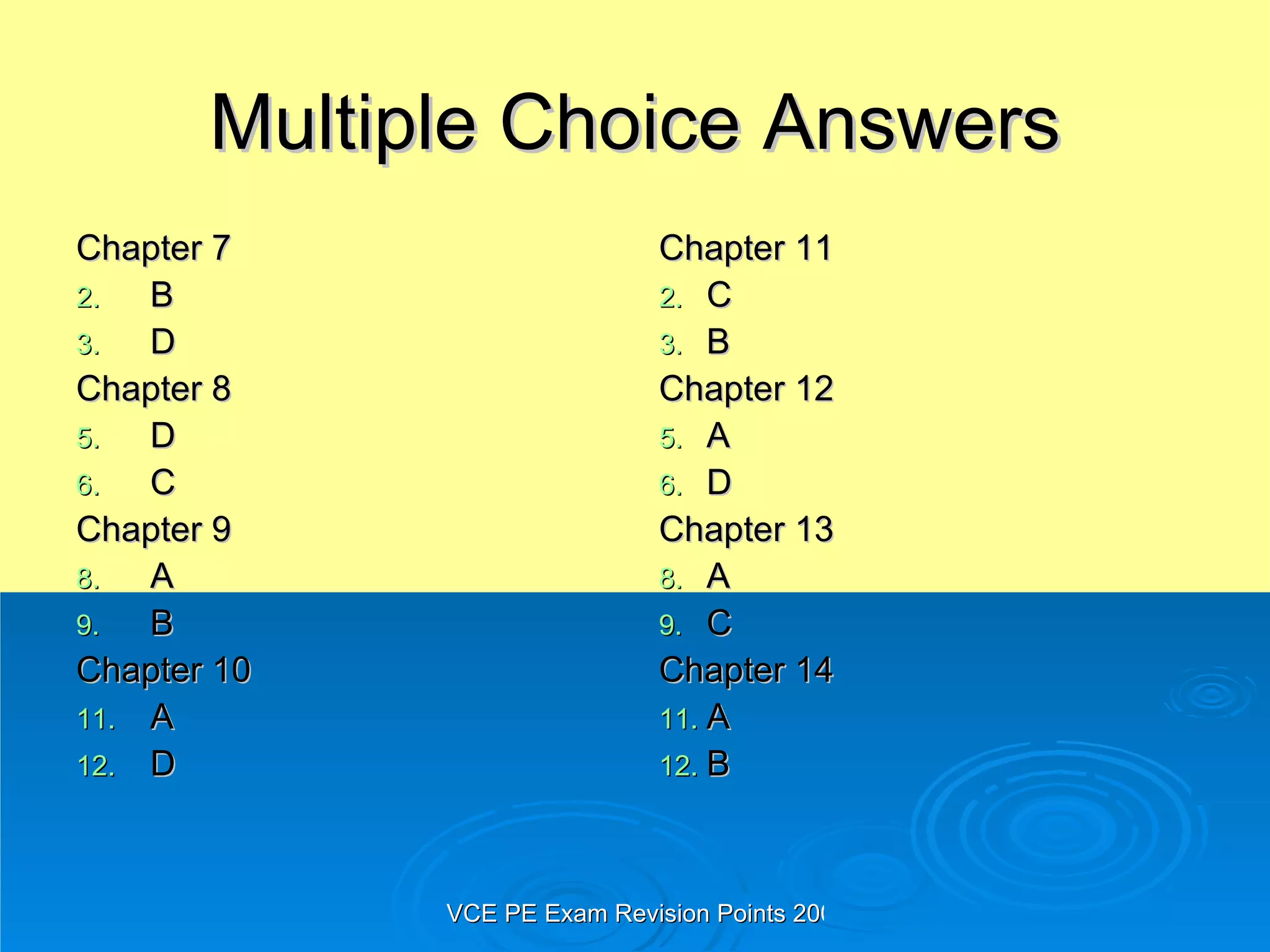 Multiple Choice Answers Chapter 7 B D Chapter 8 D C Chapter 9 A B Chapter 10 A D Chapter 11 C B Chapter 12 A D Chapter 13 A C Chapter 14 A B 