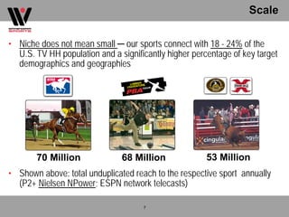 Scale

• Niche does not mean small ─ our sports connect with 18 - 24% of the
  U.S. TV HH population and a significantly higher percentage of key target
  demographics and geographies




       70 Million              68 Million              53 Million
• Shown above: total unduplicated reach to the respective sport annually
  (P2+ Nielsen NPower; ESPN network telecasts)

                                     7
 