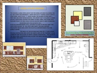  Furniture and Fabric Board-34SPACE PLANNING- HAND DRAFTING- FURNITURE PLACEMENTExamples of Space Planning in Rooms- 36