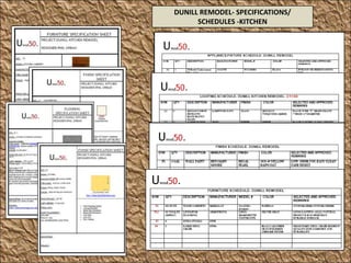   Iconic Styles- History of Furniture Course- 45, 46DRAWING SKILLS- VARIOUS STYLES Graphite: Still Life  and Self Portrait- Drawing Course-48