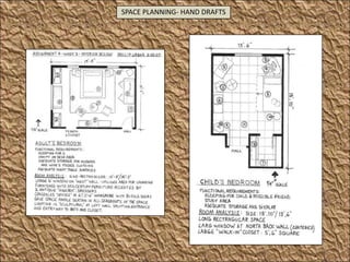 COLOR RENDERINGSPLAN VIEW- SPOT RENDERDINING ROOM PERSPECTIVE