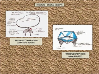 PROJECT CAD PLANS - DUNILL REMODEL KITCHEN- ELEVATIONS