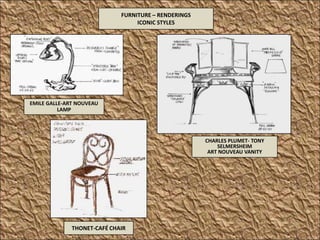 DUNILL REMODEL- SPECIFICATIONS/ SCHEDULES -KITCHEN