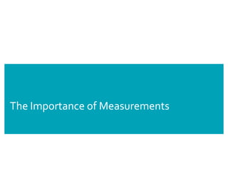 The Importance of Measurements
 