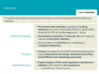 Methods

To satisfactorily address the questions at hand, we have employed all of the following
methods:

                               » Permanent data collection regarding all surfing
                                 behaviour by means of the Web Efficiency Panel (WEP)
                                 designed by GfK during Q1 2009 (01/01 - 31/03).
      Internet Tracking        » Quantitative evaluation of internet use with regard to
                                 relevant automotive websites.
                               » Determination of indicators and modelling of
                                 navigation behaviour.

                               » Surveys completed by the WEP panelists regarding the
                 Surveys         topics automotive ownership, automotive purchase,
                                 brand affinity and advertising awareness.

                               » Expert analysis of the most important manufacturer
        Market Analysis          websites with regard to user experience.
                                     Identification of best practices.
 