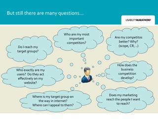 But still there are many questions…


                                  Who are my most
                                    important            Are my competitos
                                   competitors?             better? Why?
     Do I reach my                                         (scope, CR, ..)
    target groups?


                                                           How does the
    Who exactly are my                                       business
    users? Do they act                                     competition
     effectively on my                                       develop?
         website?


              Where is my target group on             Does my marketing
                 the way in internet?               reach the people I want
              Where can I appeal to them?                  to reach?
 