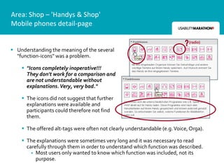 Area: Shop – 'Handys & Shop'
Mobile phones detail-page

                                                                           ? (radio)
 Understanding the meaning of the several
  "function-icons" was a problem.

     "Icons completely inoperative!!!
      They don't work for a comparison and
      are not understandable without
      explanations. Very, very bad."

     The icons did not suggest that further
      explanations were available and
      participants could therefore not find
      them.

     The offered alt-tags were often not clearly understandable (e.g. Voice, Orga).

     The explanations were sometimes very long and it was necessary to read
      carefully through them in order to understand which function was described.
         Most users only wanted to know which function was included, not its
          purpose.
 
