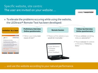 Specific website, site centric
  The user are invited on your website …

  » To elevate the problems occuring while using the website,
    the LEOtrace® Remote Test has been developed:

                         Preliminary interview                                              Follow-Up Interview
Invitation by a layer                                       Remote Session
                         Online questionnaire                                               Online questionnaire

                        • "What is your today main   • "Please surf the website as you   • "Did you achieve everything
                          reason of visit?"            would do it normally."              today you planned to?"

                                                                                         • "Please evaluate the website
                                                                                           on the basis of following
                                                       • User-Behaviour                    items."
                                                       • Clickway-
                                                         Analysis
                                                       • User-Feedback




  … and use the website according to your natural performance.
 