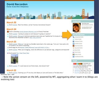 Implementing the Social Web