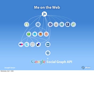 Implementing the Social Web