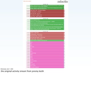 Implementing the Social Web