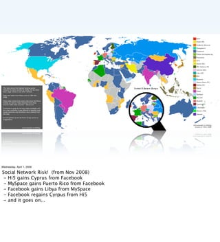 Implementing the Social Web