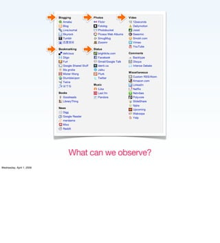 Implementing the Social Web