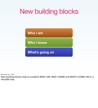 Implementing the Social Web