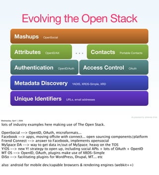 Implementing the Social Web