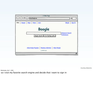 Implementing the Social Web