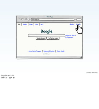 Implementing the Social Web