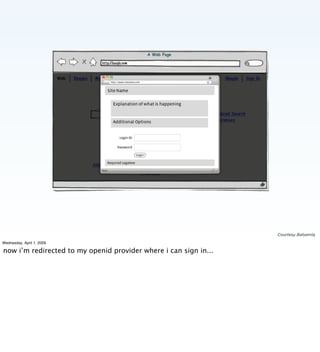 Implementing the Social Web