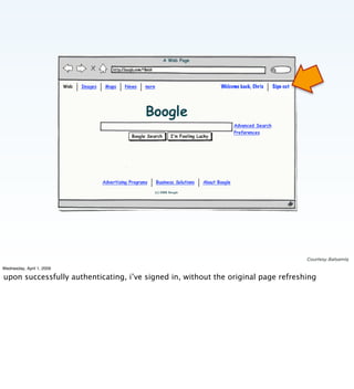 Implementing the Social Web