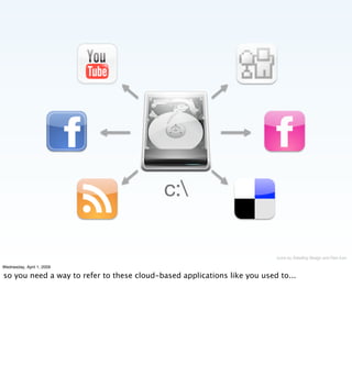 c:

                                                                          icons by Seedling Design and Fast Icon

Wednesday, April 1, 2009

so you need a way to refer to these cloud-based applications like you used to...
 