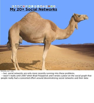 My 20+ Social Networks




Wednesday, April 1, 2009

 - but, social networks are only more recently running into these pro...