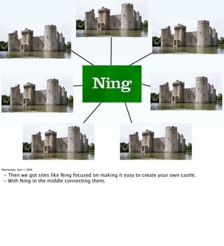 Wednesday, April 1, 2009

 - Then we got sites like Ning focused on making it easy to create your own castle.
 - With Ning...