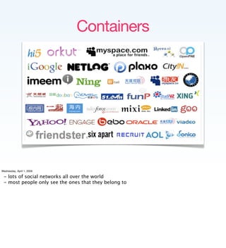 Containers




Wednesday, April 1, 2009

 - lots of social networks all over the world
 - most people only see the ones th...