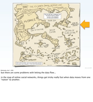 xkcd.com/256

Wednesday, April 1, 2009

but there are some problems with letting the data ﬂow...

in the map of online soc...