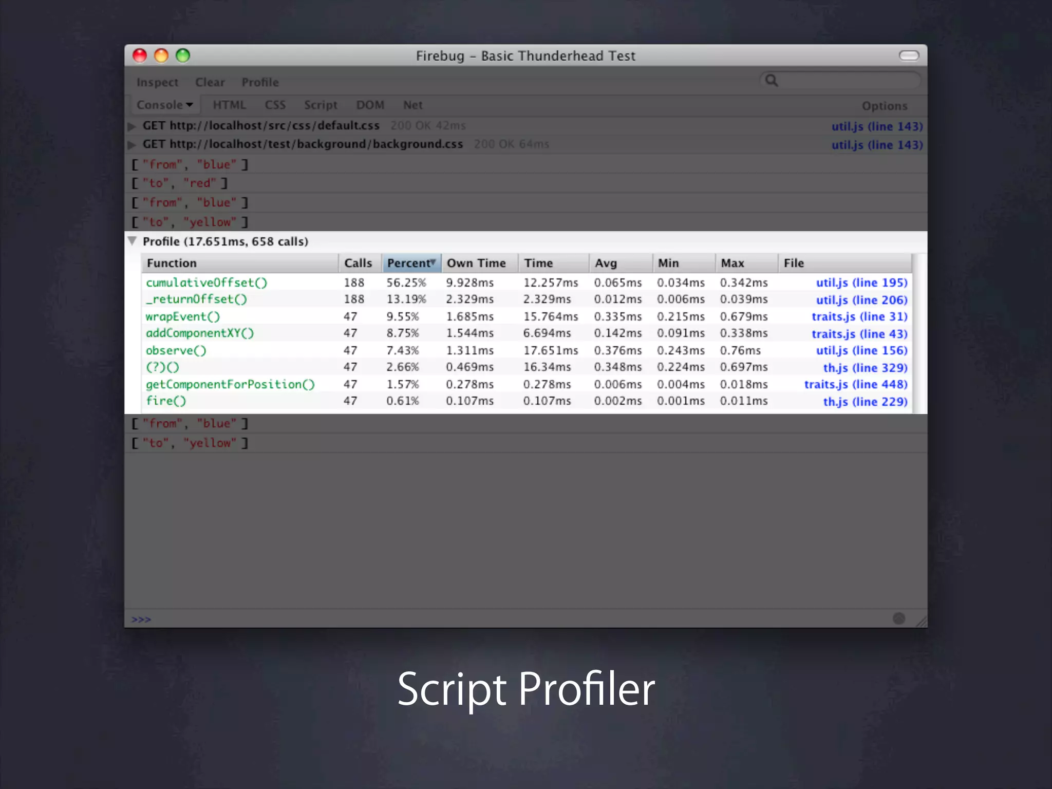 Script Proﬁler
 