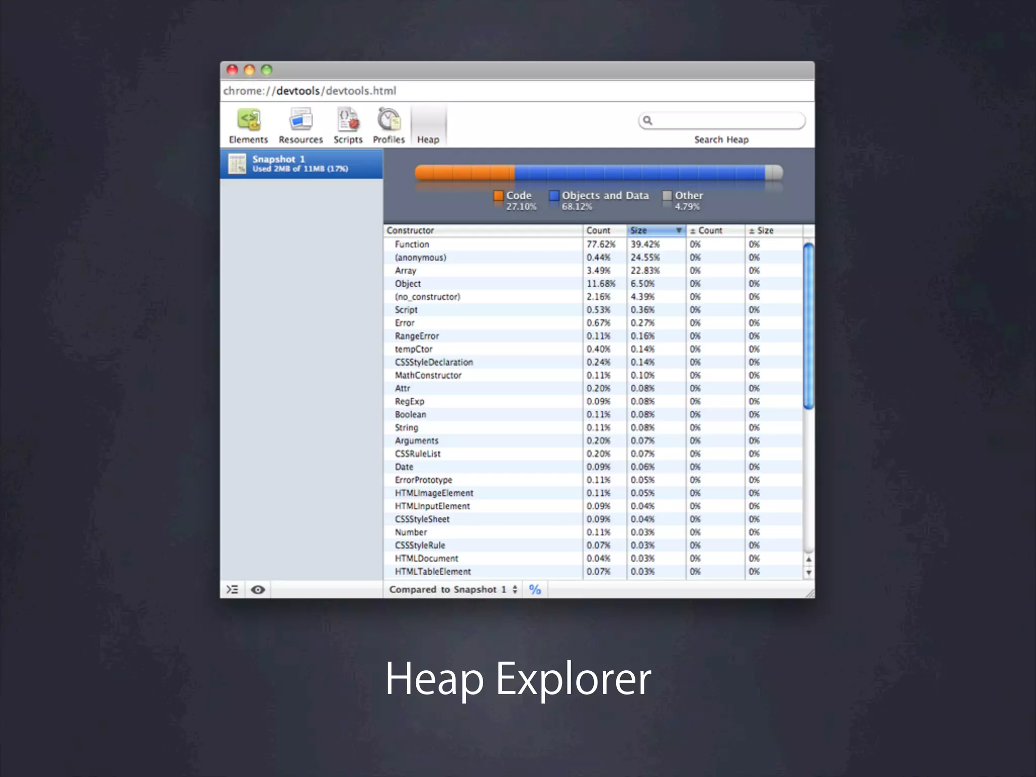 Heap Explorer
 