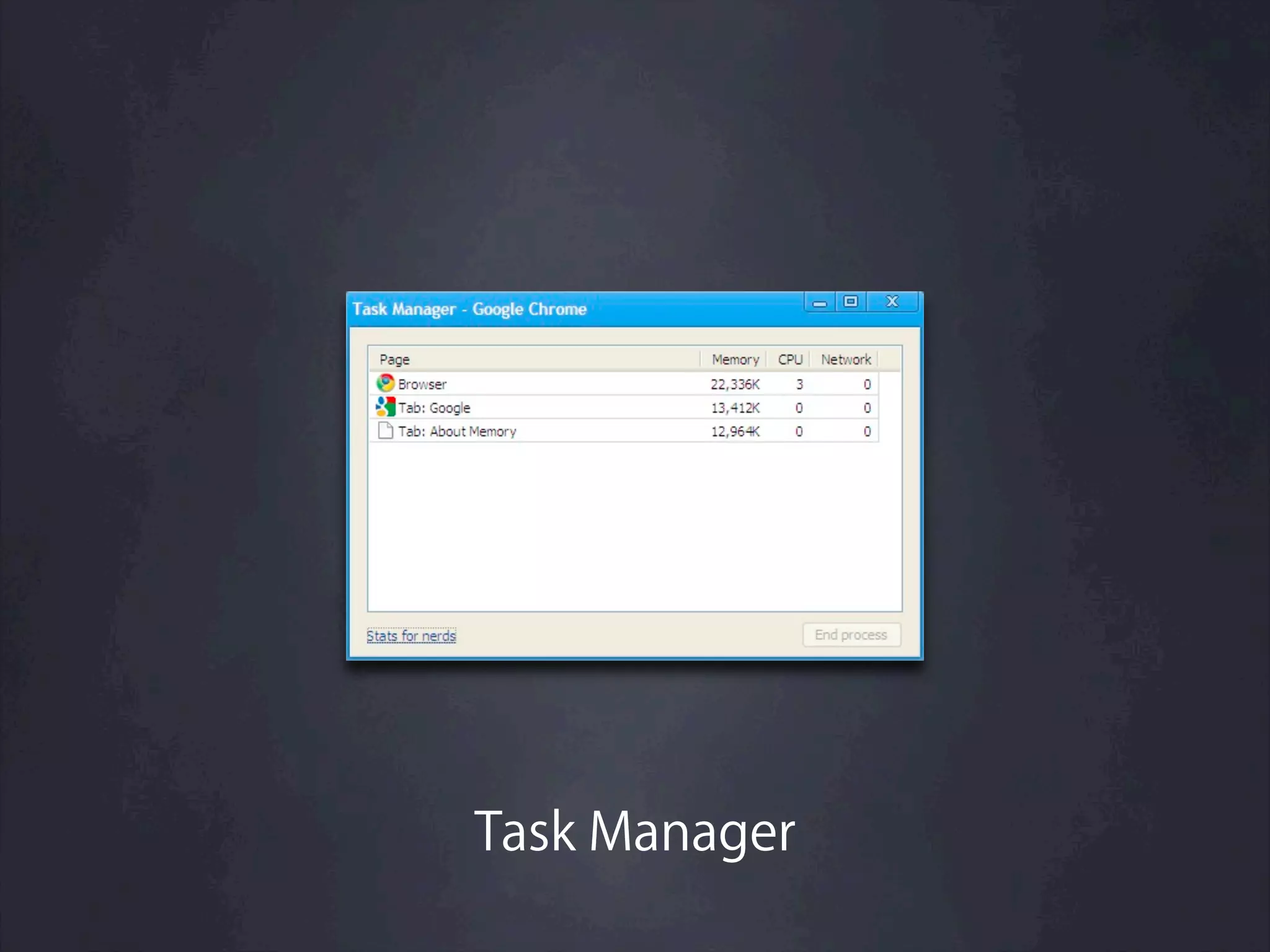 Task Manager
 
