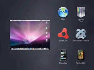 Fluid            Mozilla
                   Prism




Adobe AIR   Appcelerator Titanium




PhoneGap        Palm webOS
 