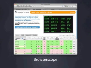 Browserscope
 