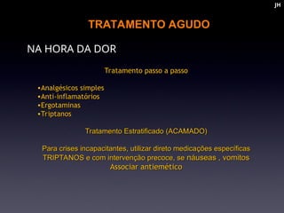 TRATAMENTO AGUDO
NA HORA DA DOR
Tratamento passo a passo
Tratamento passo a passo
•Analgésicos simples
Analgésicos simples
•Anti-inflamat
Anti-inflamató
órios
rios
•Ergotaminas
Ergotaminas
•Triptanos
Triptanos
Tratamento Estratificado (ACAMADO)
Tratamento Estratificado (ACAMADO)
Para crises incapacitantes, utilizar direto medica
Para crises incapacitantes, utilizar direto medicaç
ções específicas
ões específicas
TRIPTANOS e com interven
TRIPTANOS e com intervenção precoce, se
ção precoce, se náuseas , vomitos
náuseas , vomitos
Associar antiem
Associar antiemé
ético
tico
JH
JH
 